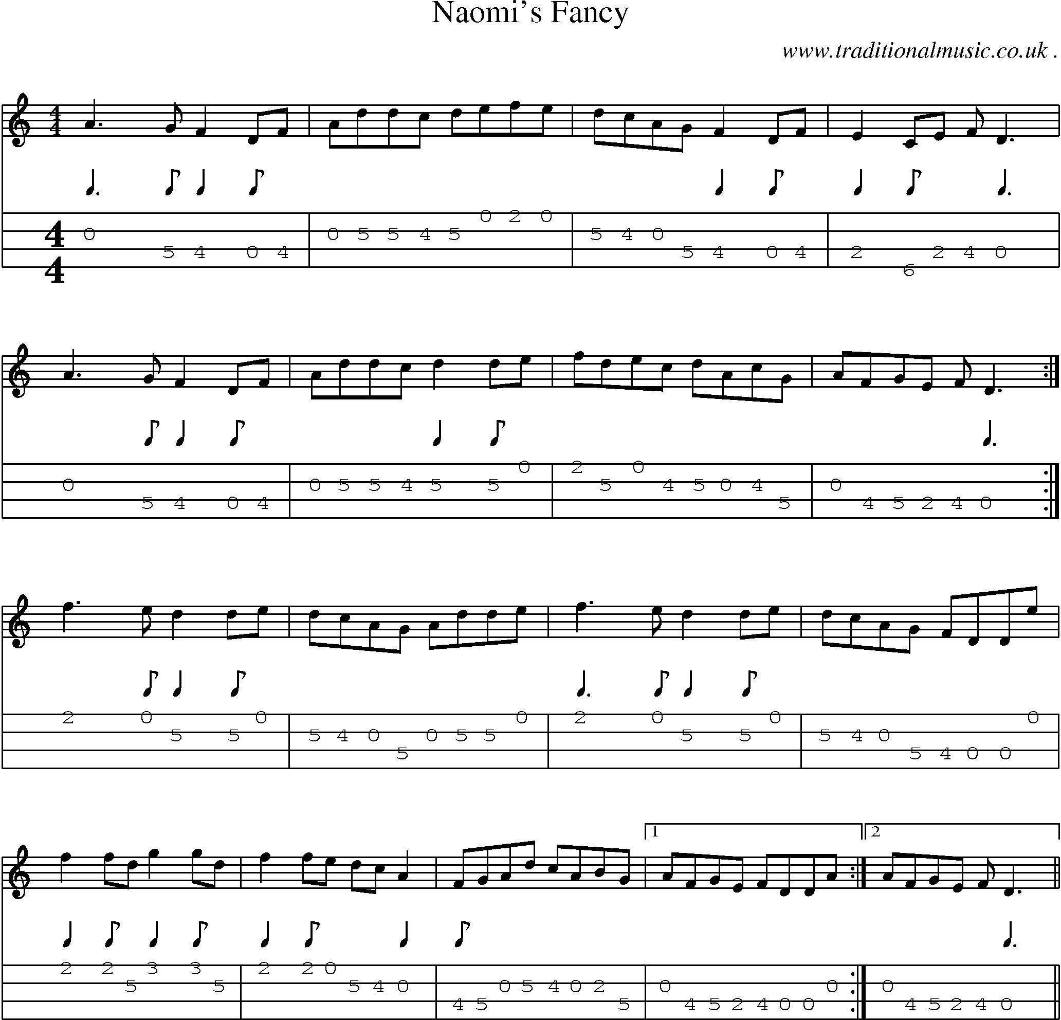 Sheet-Music and Mandolin Tabs for Naomis Fancy