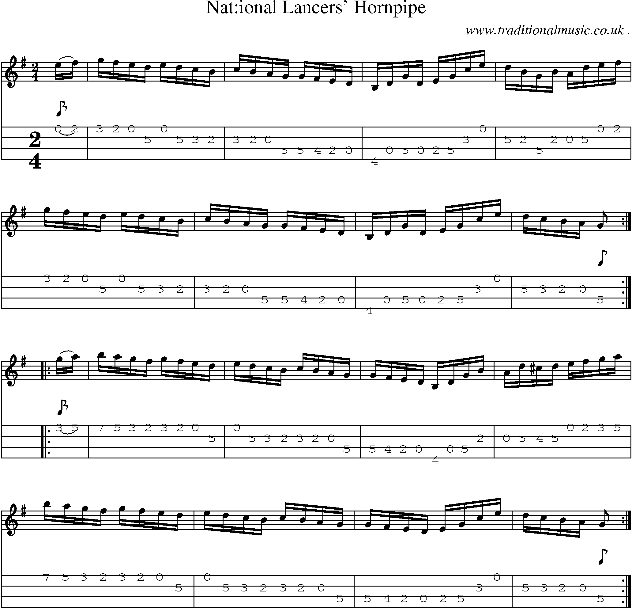 Sheet-Music and Mandolin Tabs for National Lancers Hornpipe