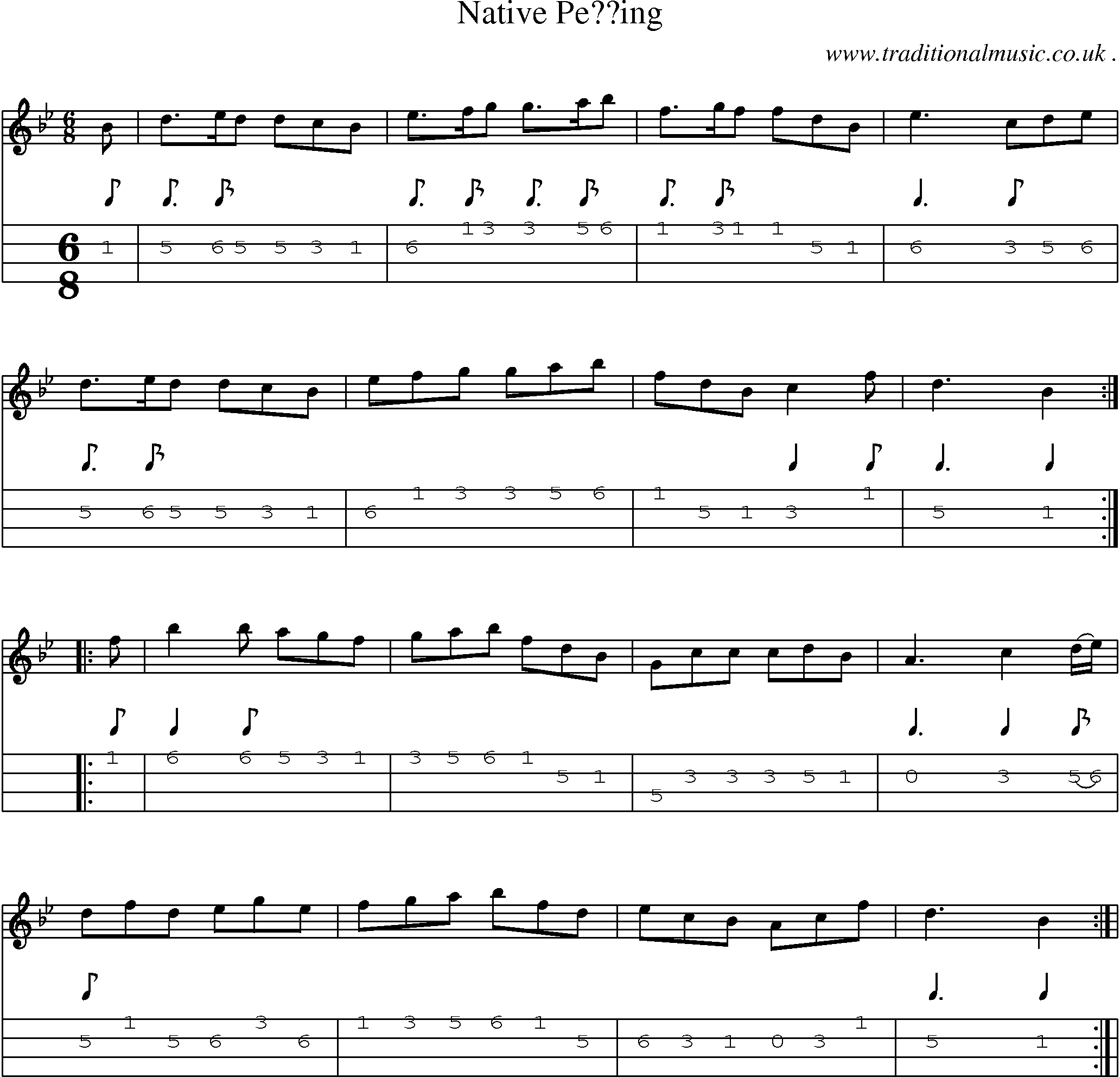Sheet-Music and Mandolin Tabs for Native Peing
