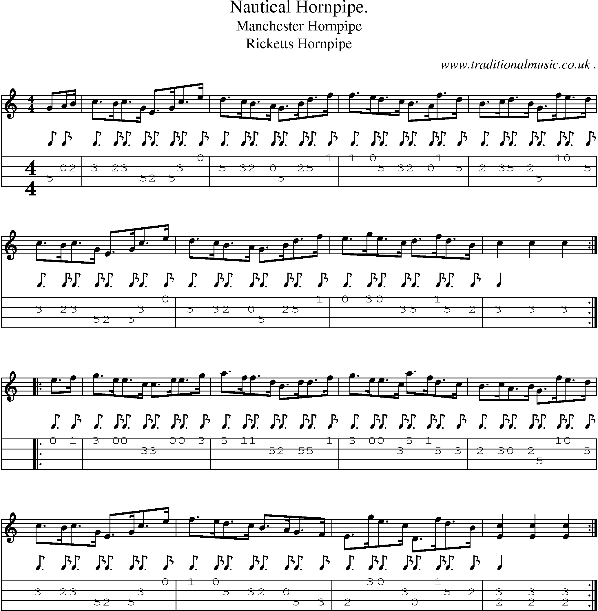 Sheet-Music and Mandolin Tabs for Nautical Hornpipe