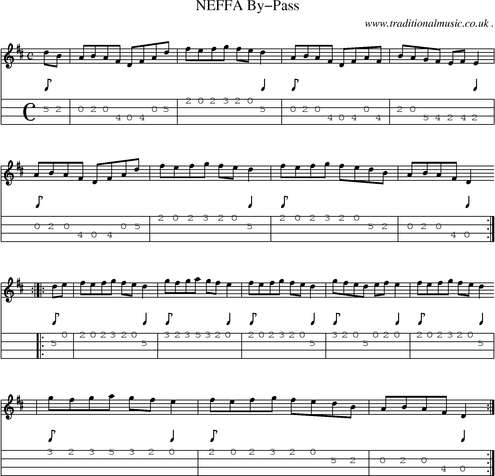 Sheet-Music and Mandolin Tabs for Neffa By-pass
