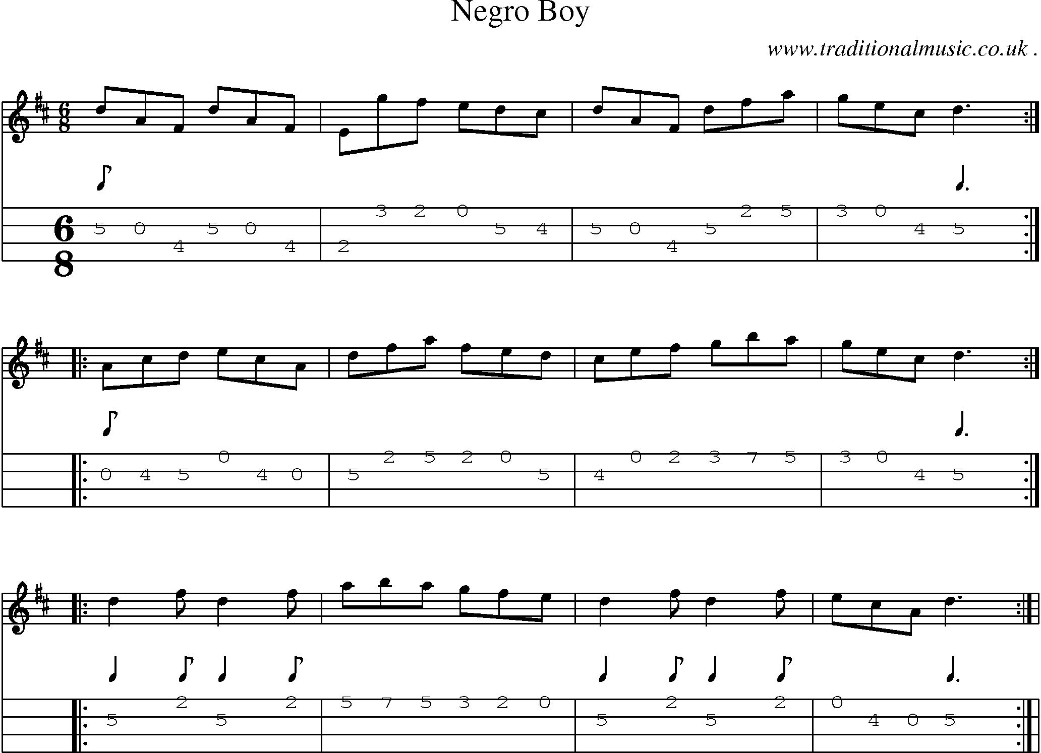 Sheet-Music and Mandolin Tabs for Negro Boy