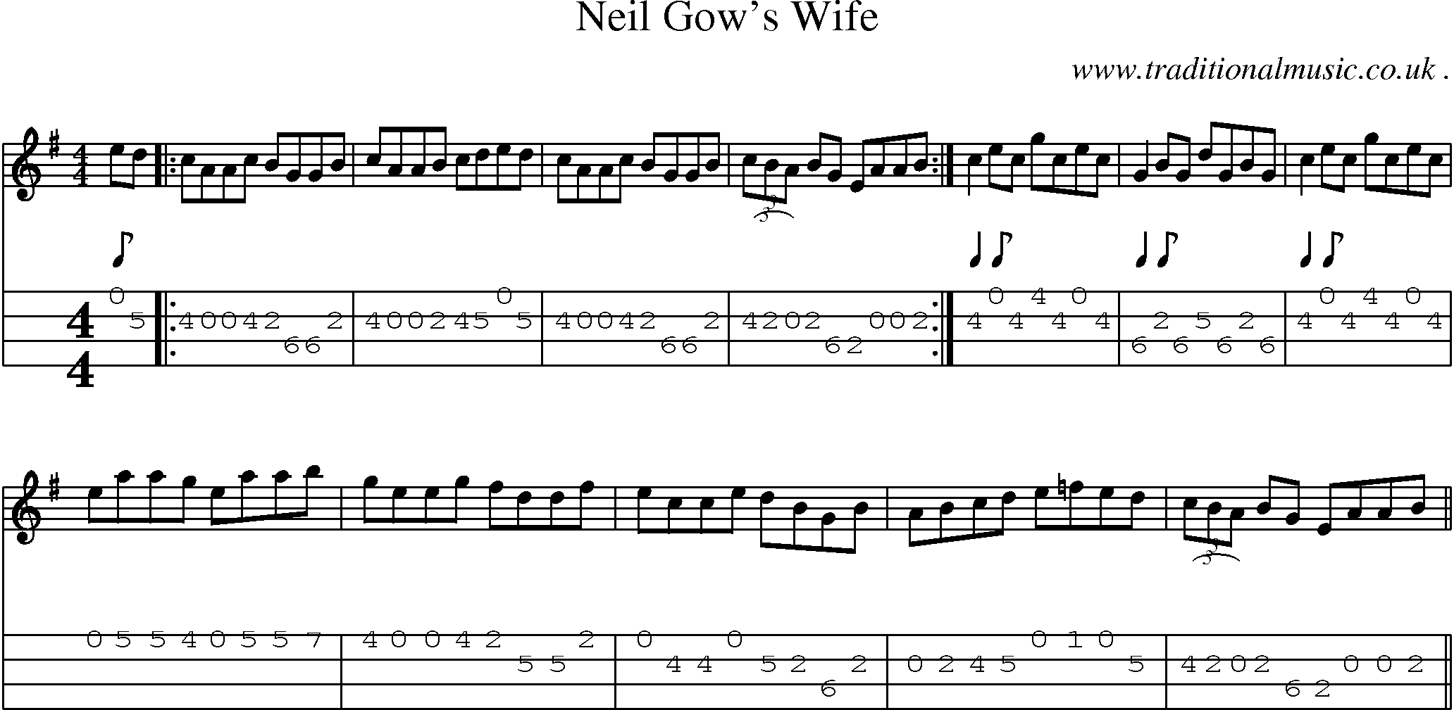 Sheet-Music and Mandolin Tabs for Neil Gows Wife