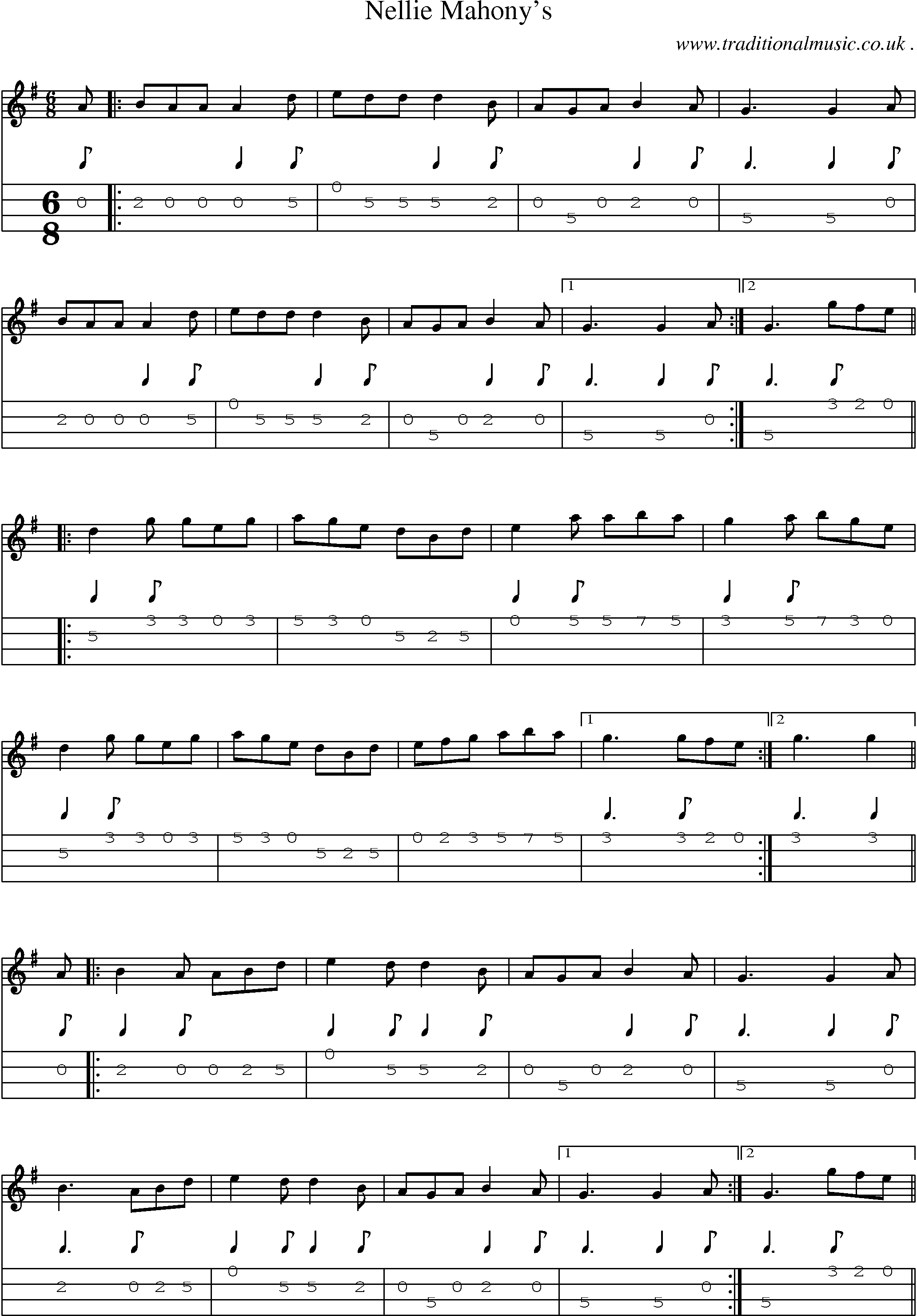 Sheet-Music and Mandolin Tabs for Nellie Mahonys