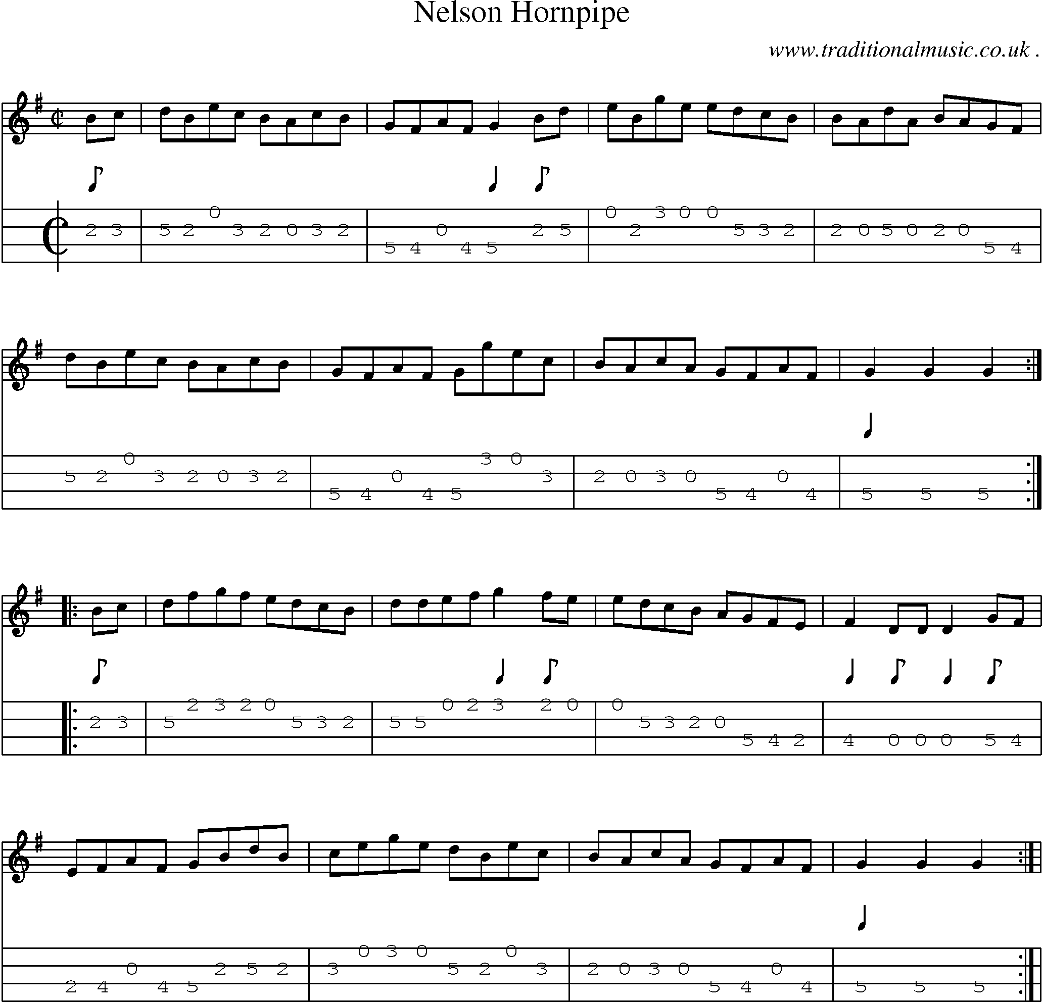 Sheet-Music and Mandolin Tabs for Nelson Hornpipe