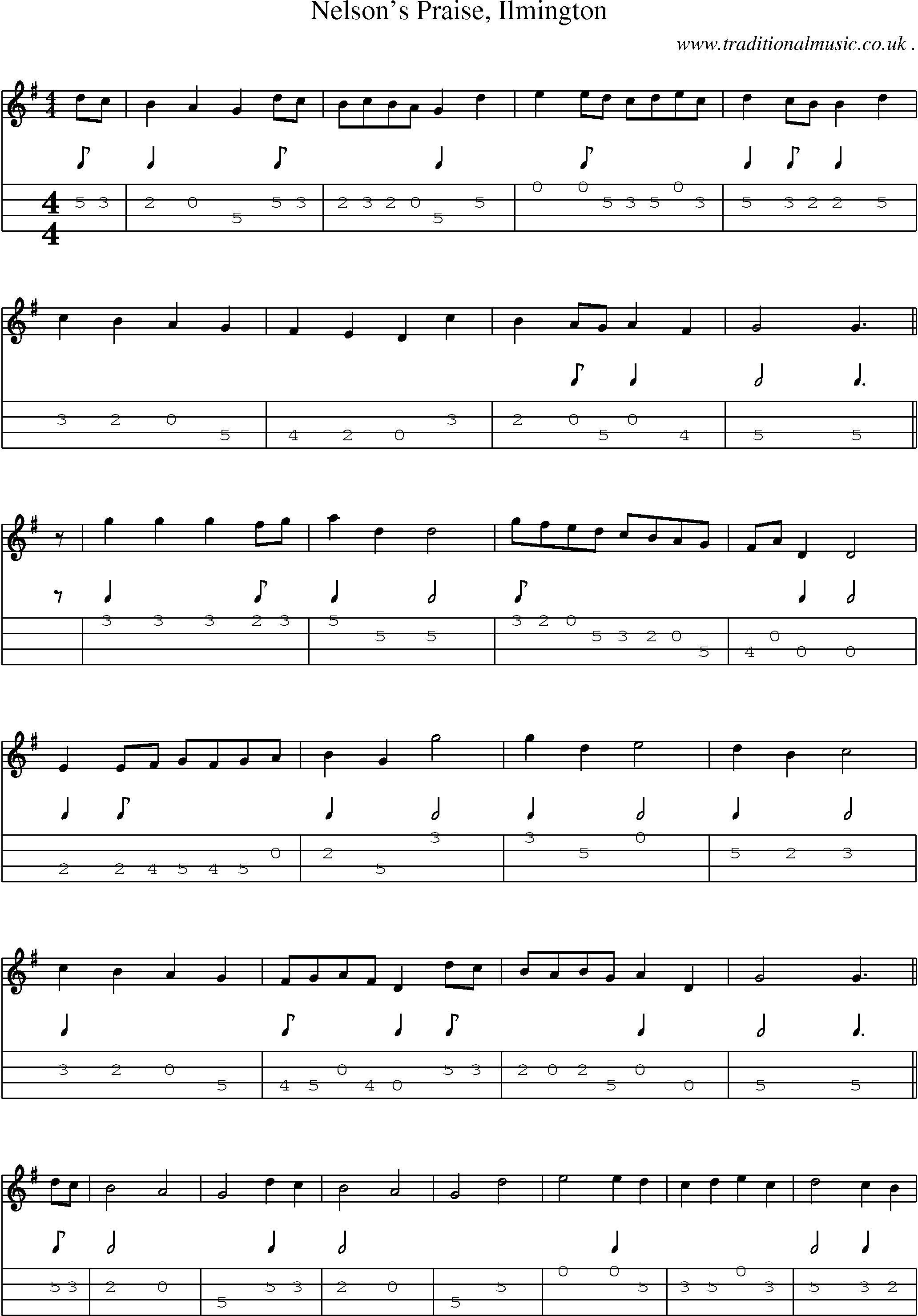 Sheet-Music and Mandolin Tabs for Nelsons Praise Ilmington