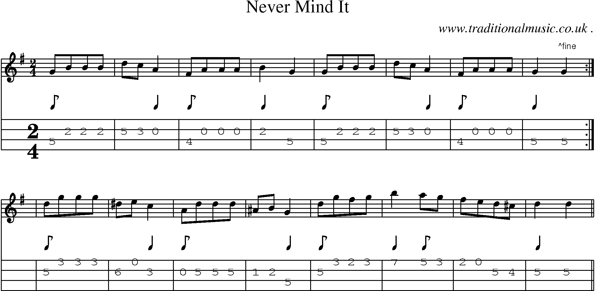 Sheet-Music and Mandolin Tabs for Never Mind It