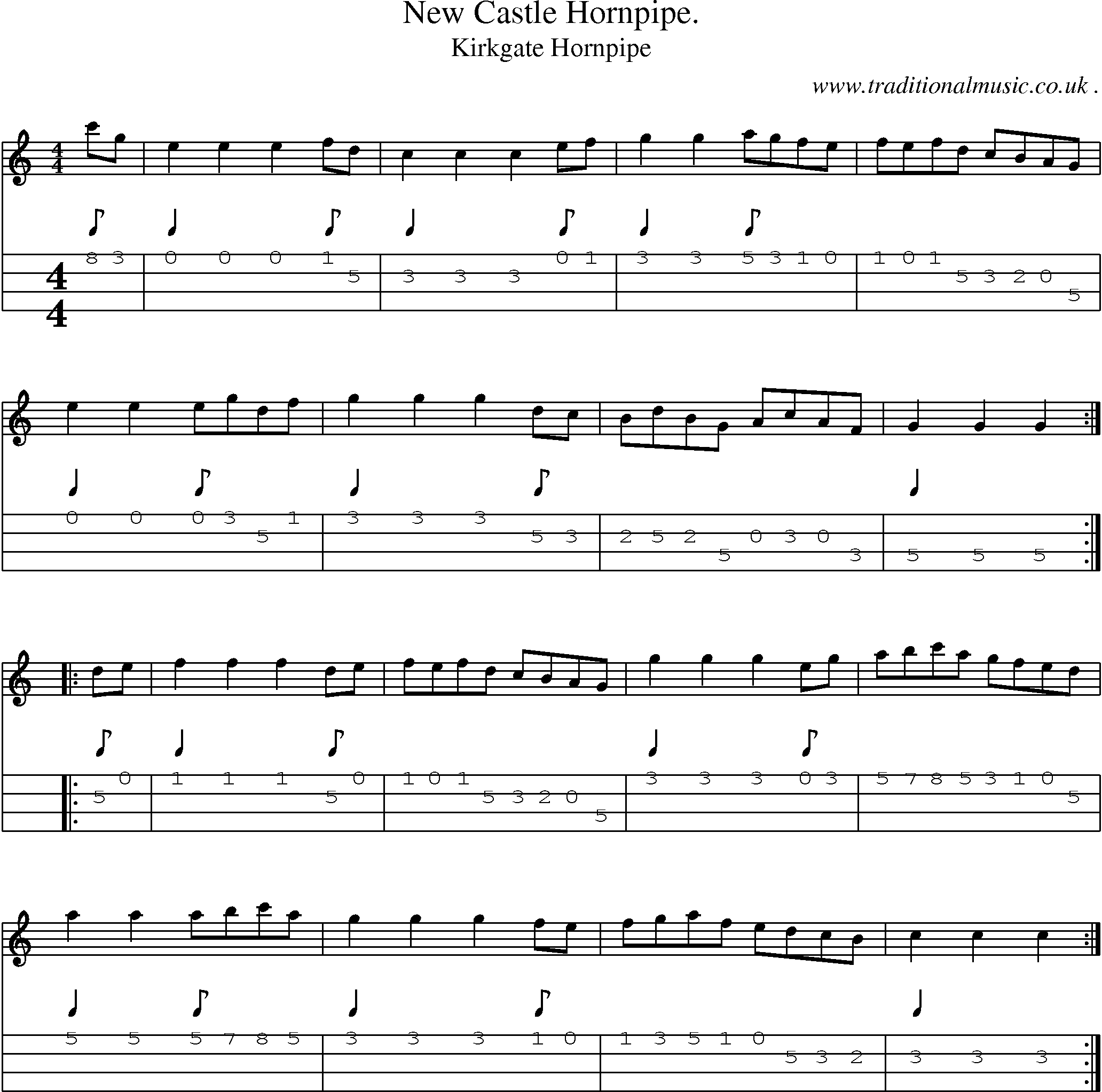 Sheet-Music and Mandolin Tabs for New Castle Hornpipe