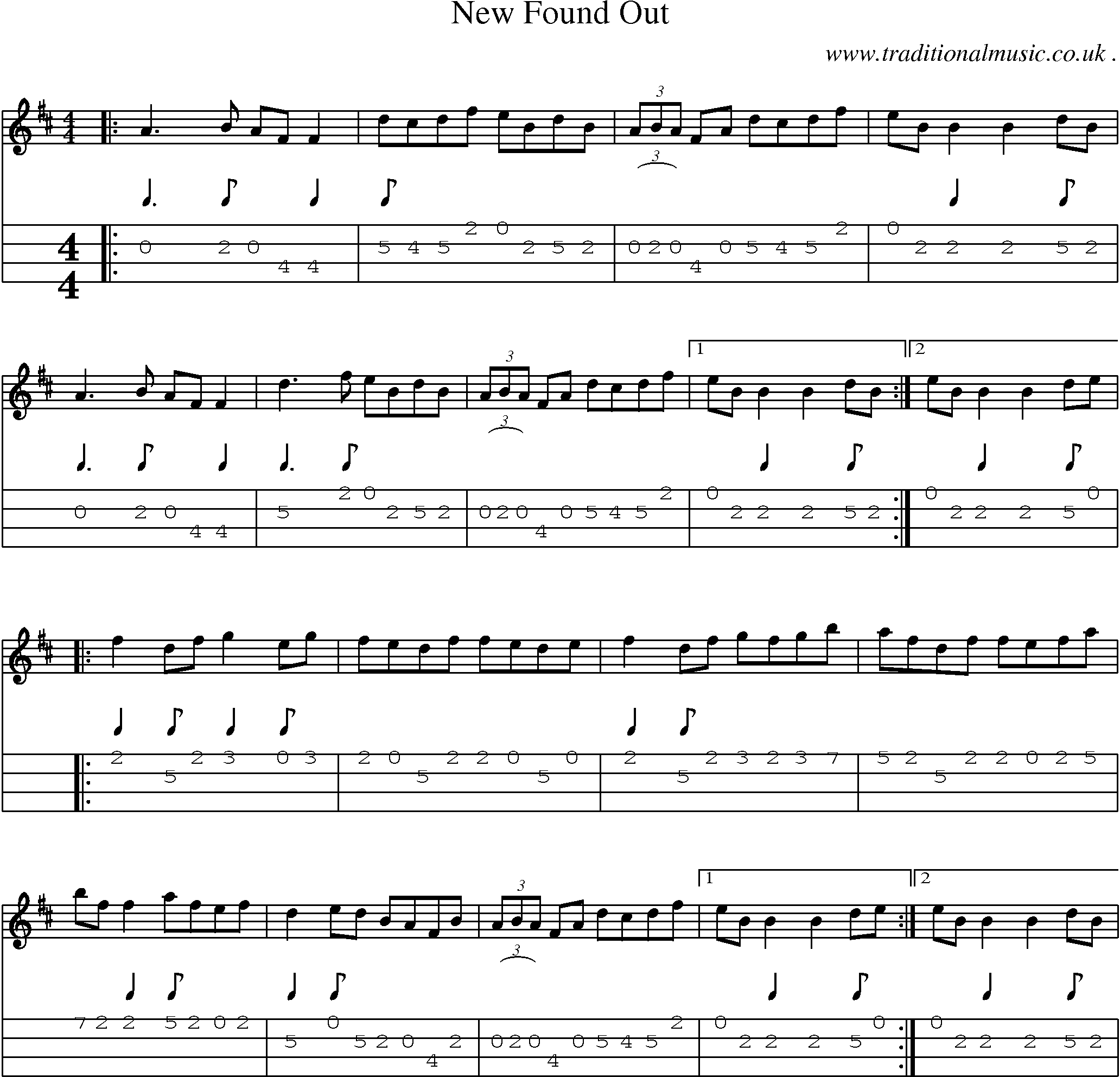 Sheet-Music and Mandolin Tabs for New Found Out