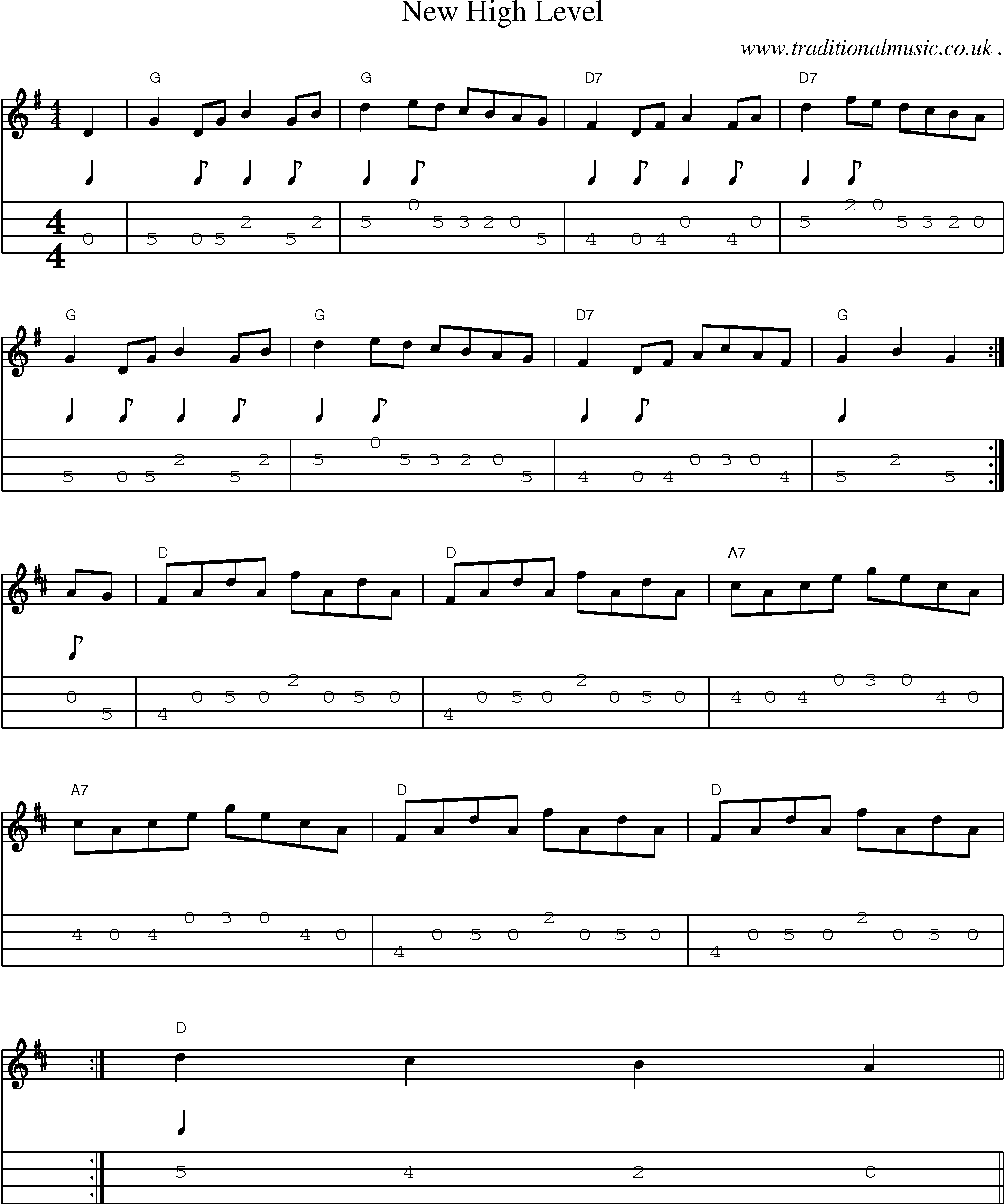 Sheet-Music and Mandolin Tabs for New High Level
