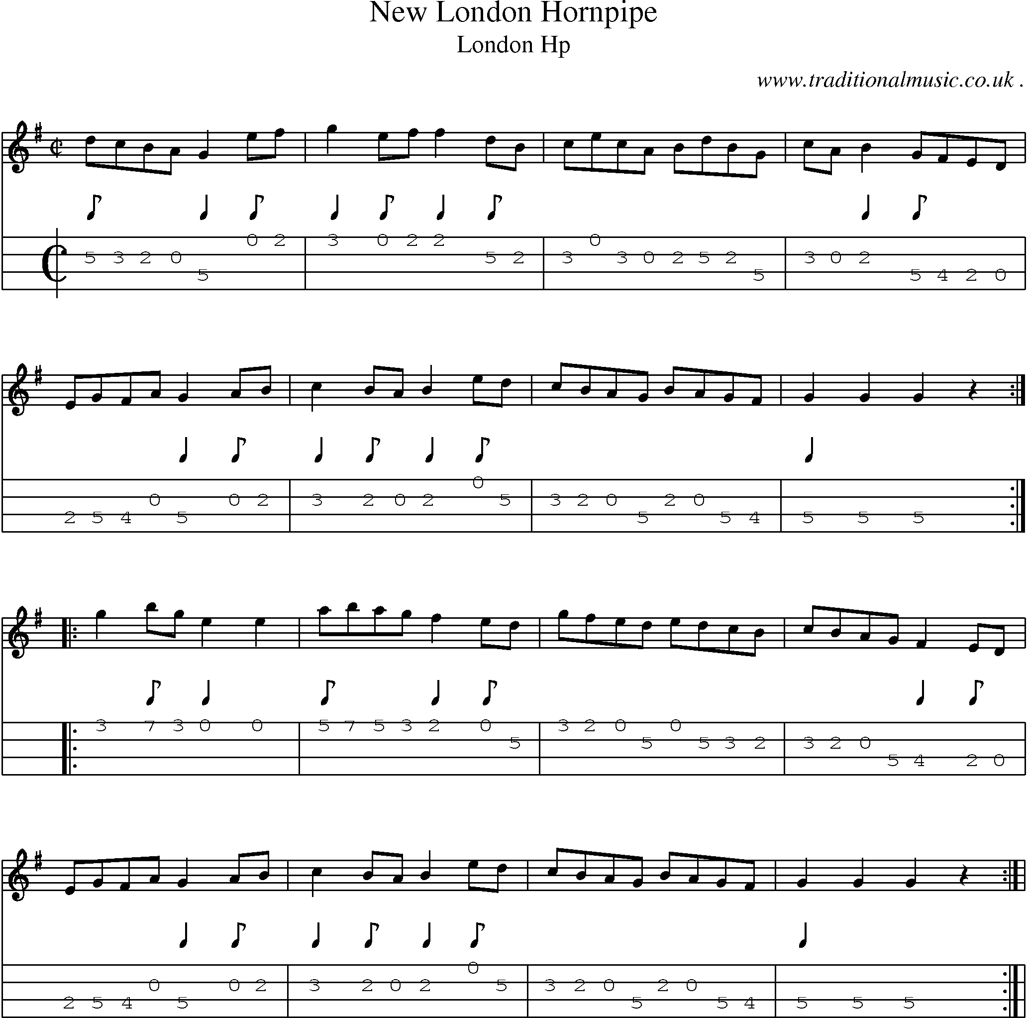 Sheet-Music and Mandolin Tabs for New London Hornpipe