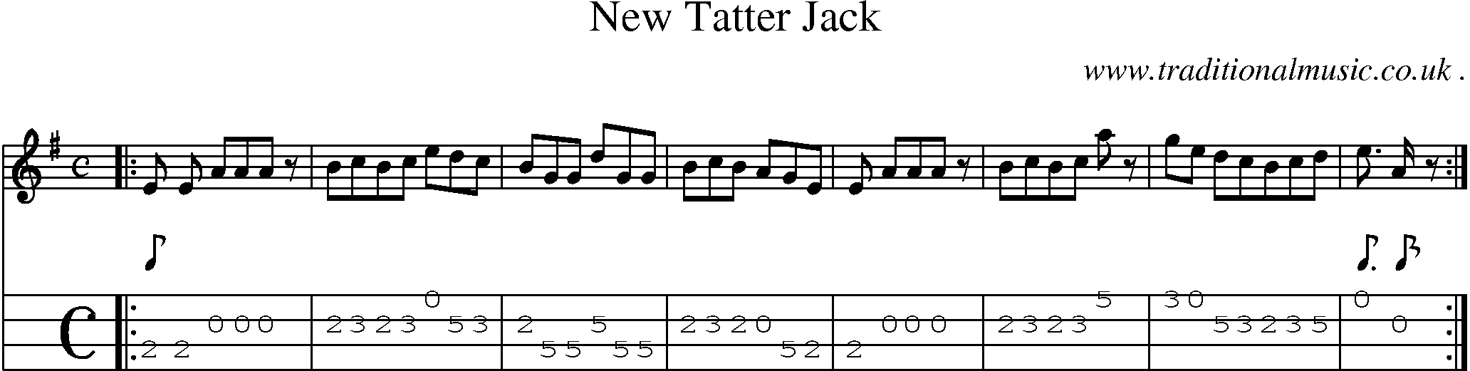 Sheet-Music and Mandolin Tabs for New Tatter Jack