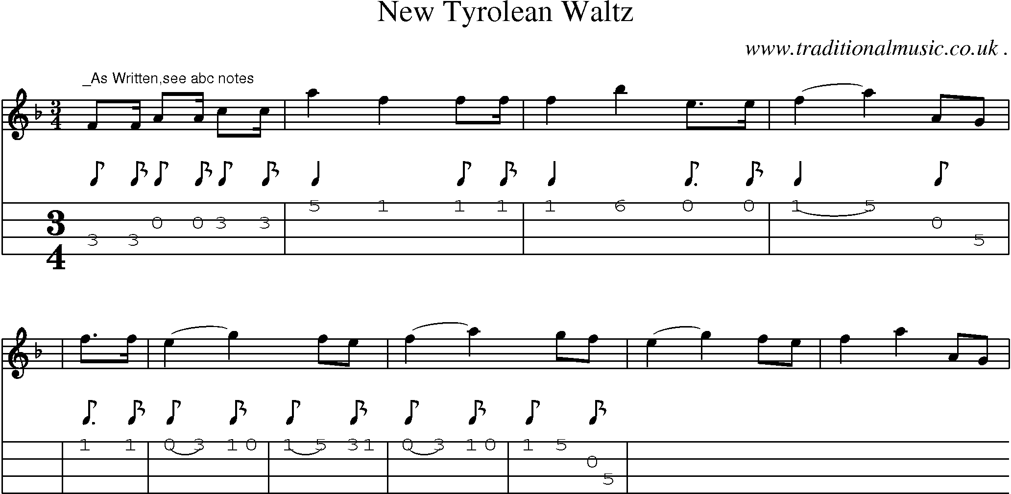 Sheet-Music and Mandolin Tabs for New Tyrolean Waltz