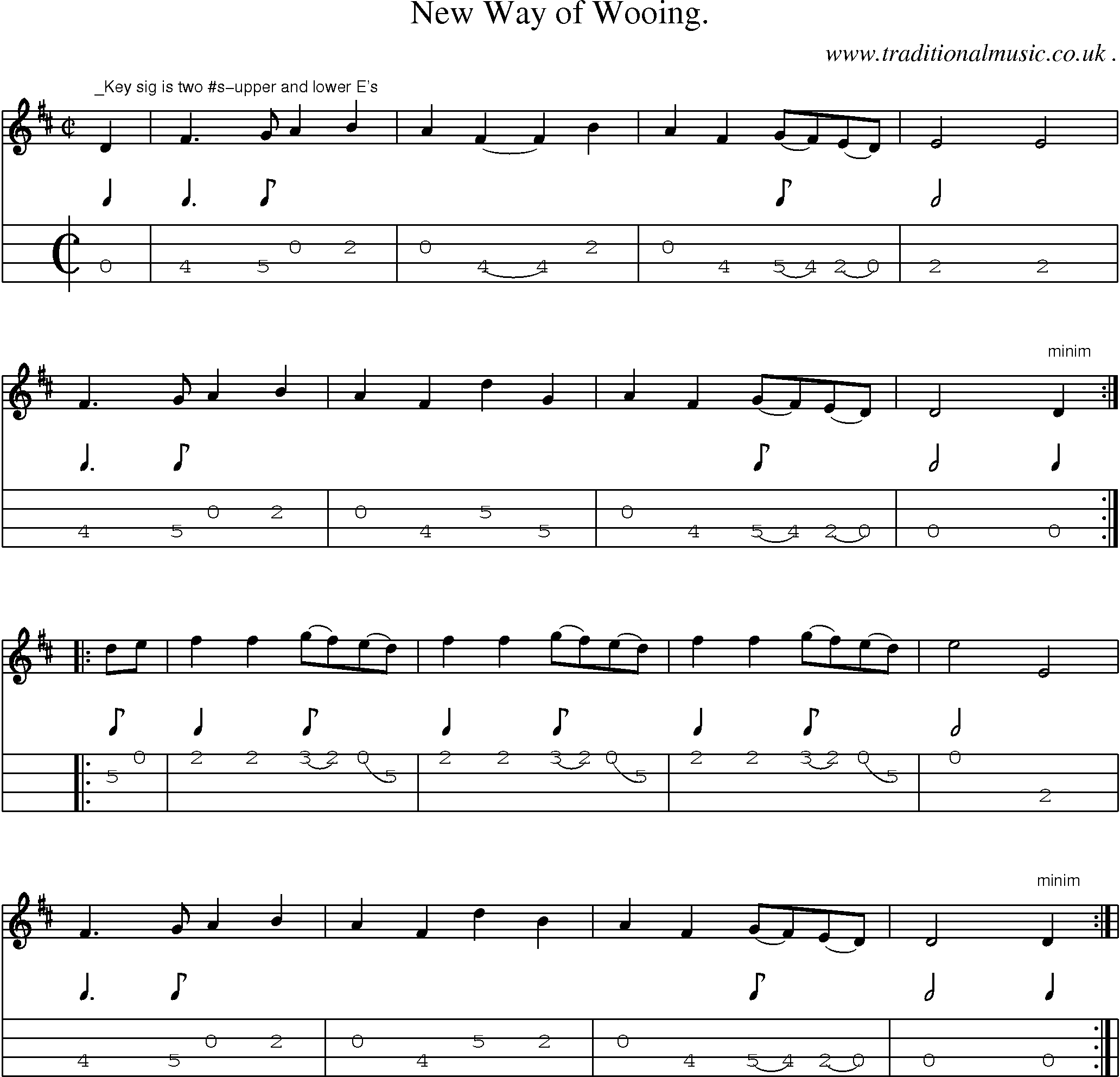 Sheet-Music and Mandolin Tabs for New Way Of Wooing