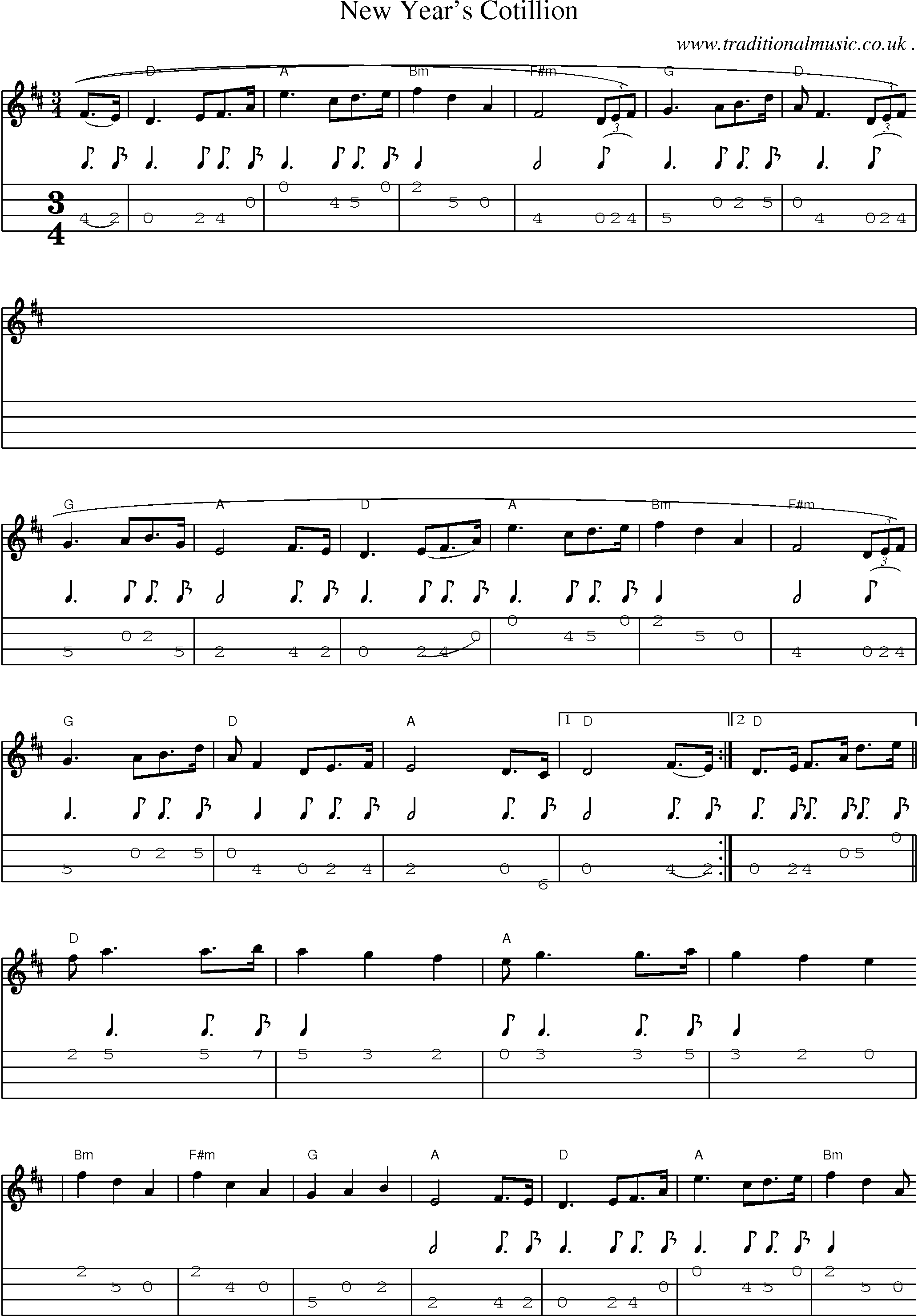 Sheet-Music and Mandolin Tabs for New Years Cotillion