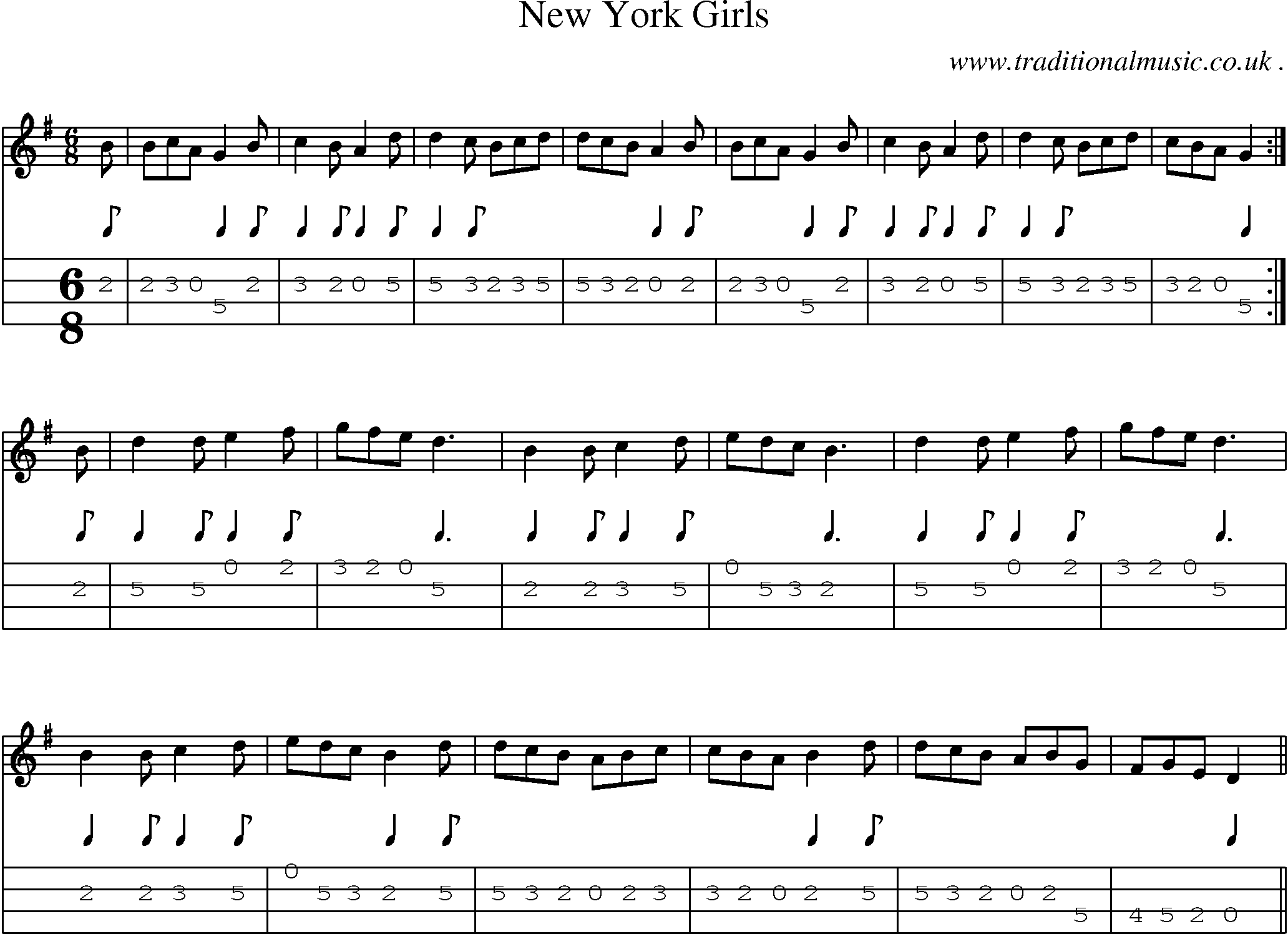 Sheet-Music and Mandolin Tabs for New York Girls