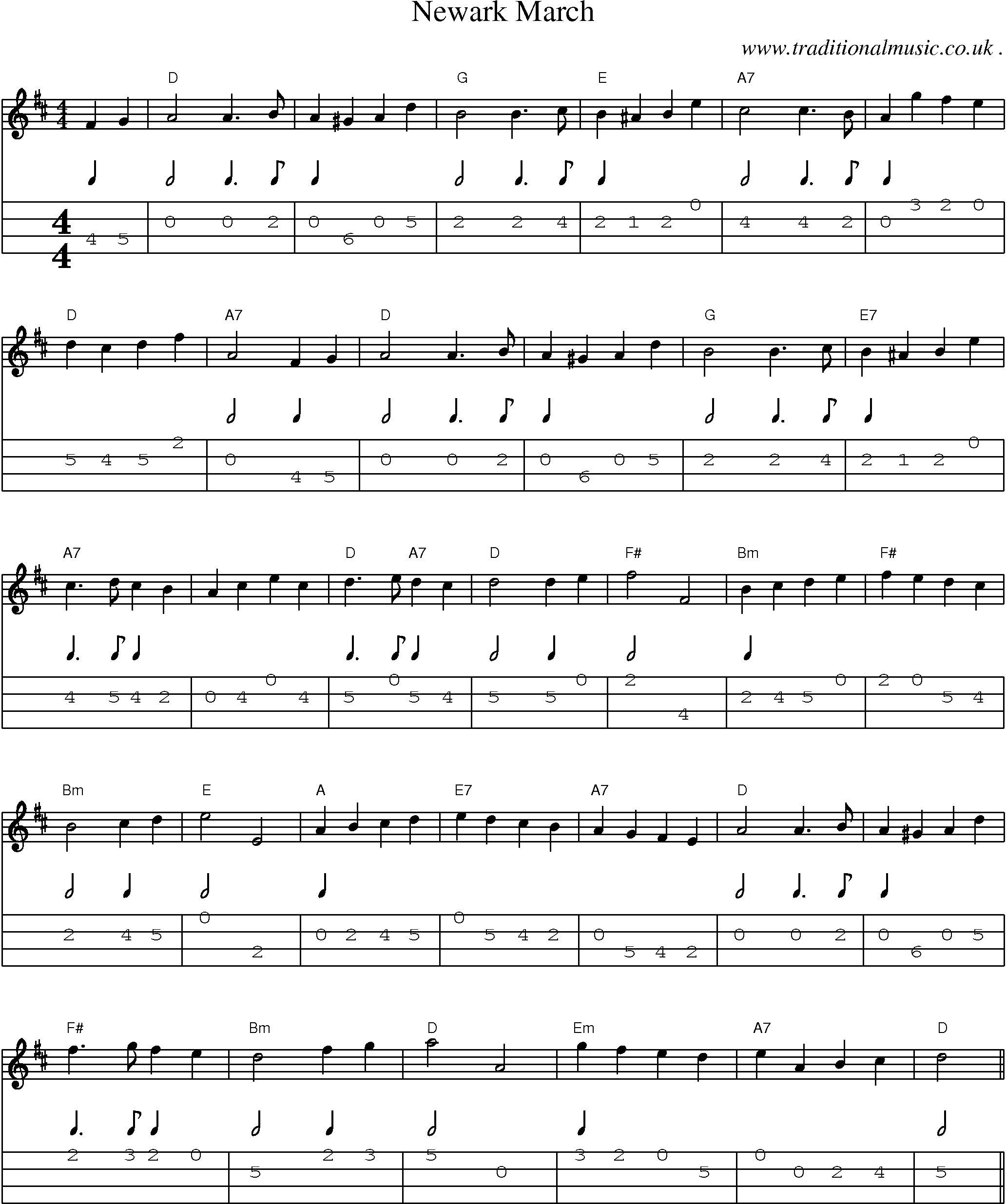 Sheet-Music and Mandolin Tabs for Newark March