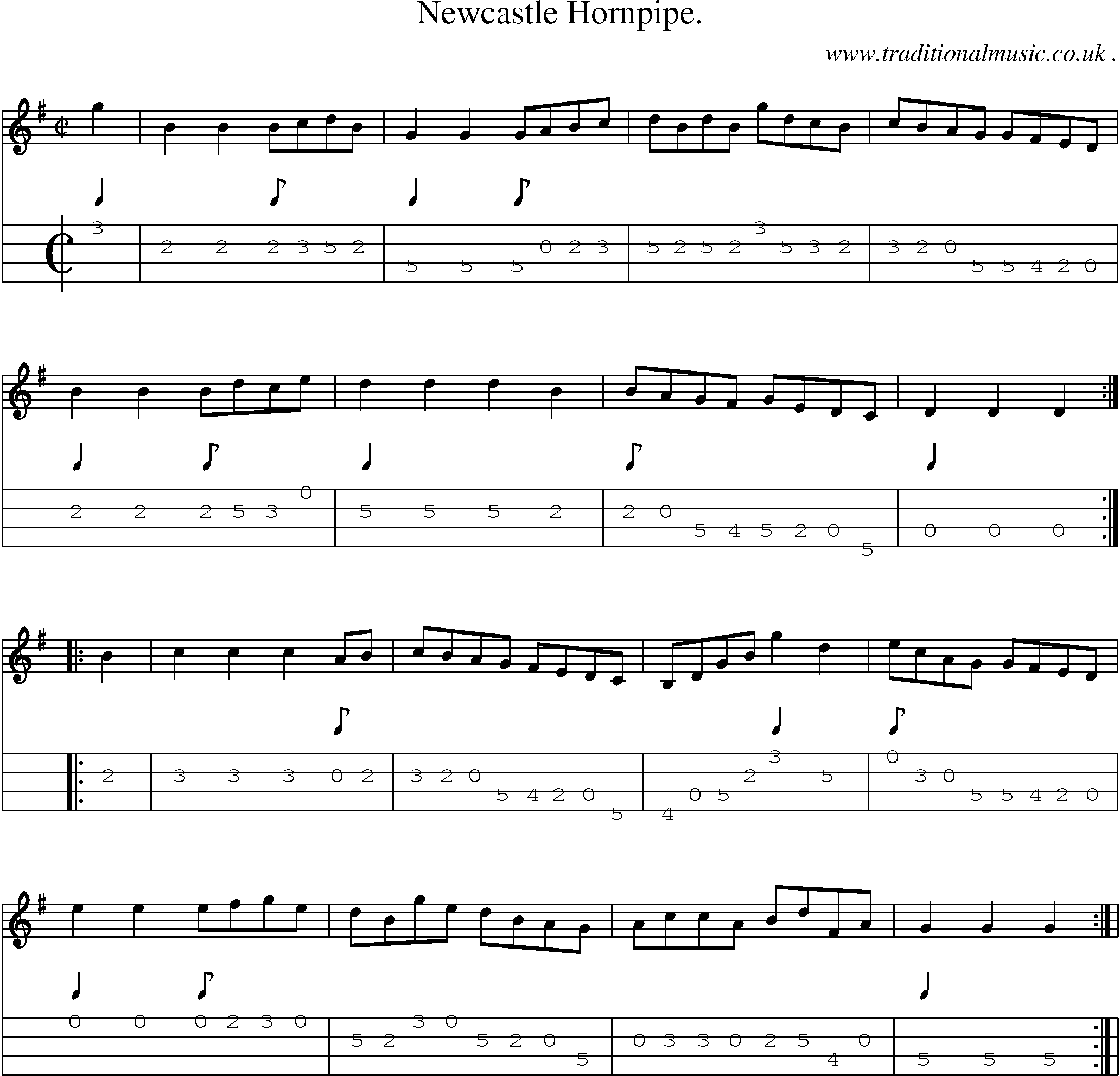 Sheet-Music and Mandolin Tabs for Newcastle Hornpipe