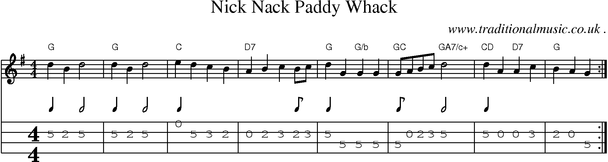 Sheet-Music and Mandolin Tabs for Nick Nack Paddy Whack