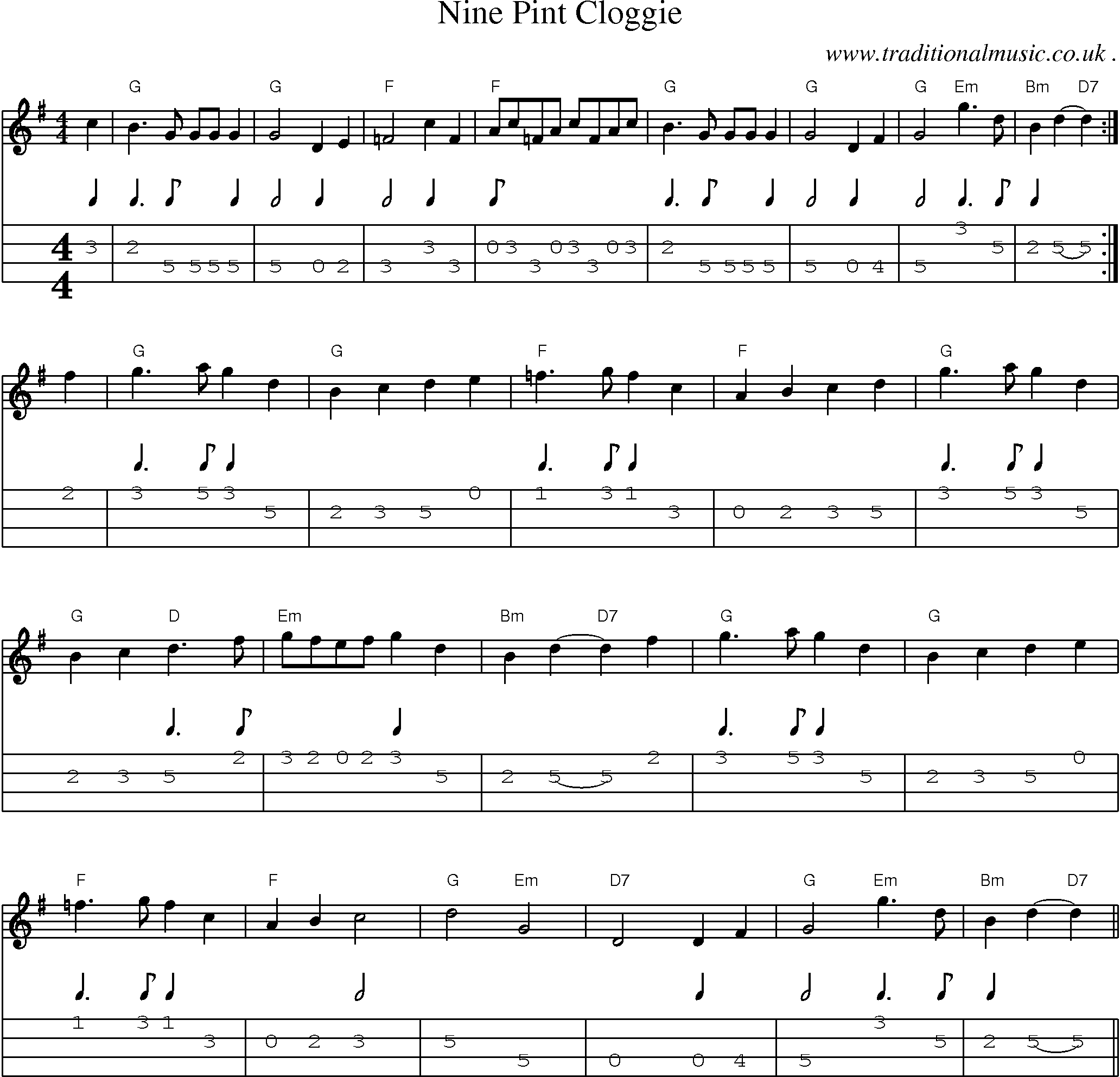 Sheet-Music and Mandolin Tabs for Nine Pint Cloggie
