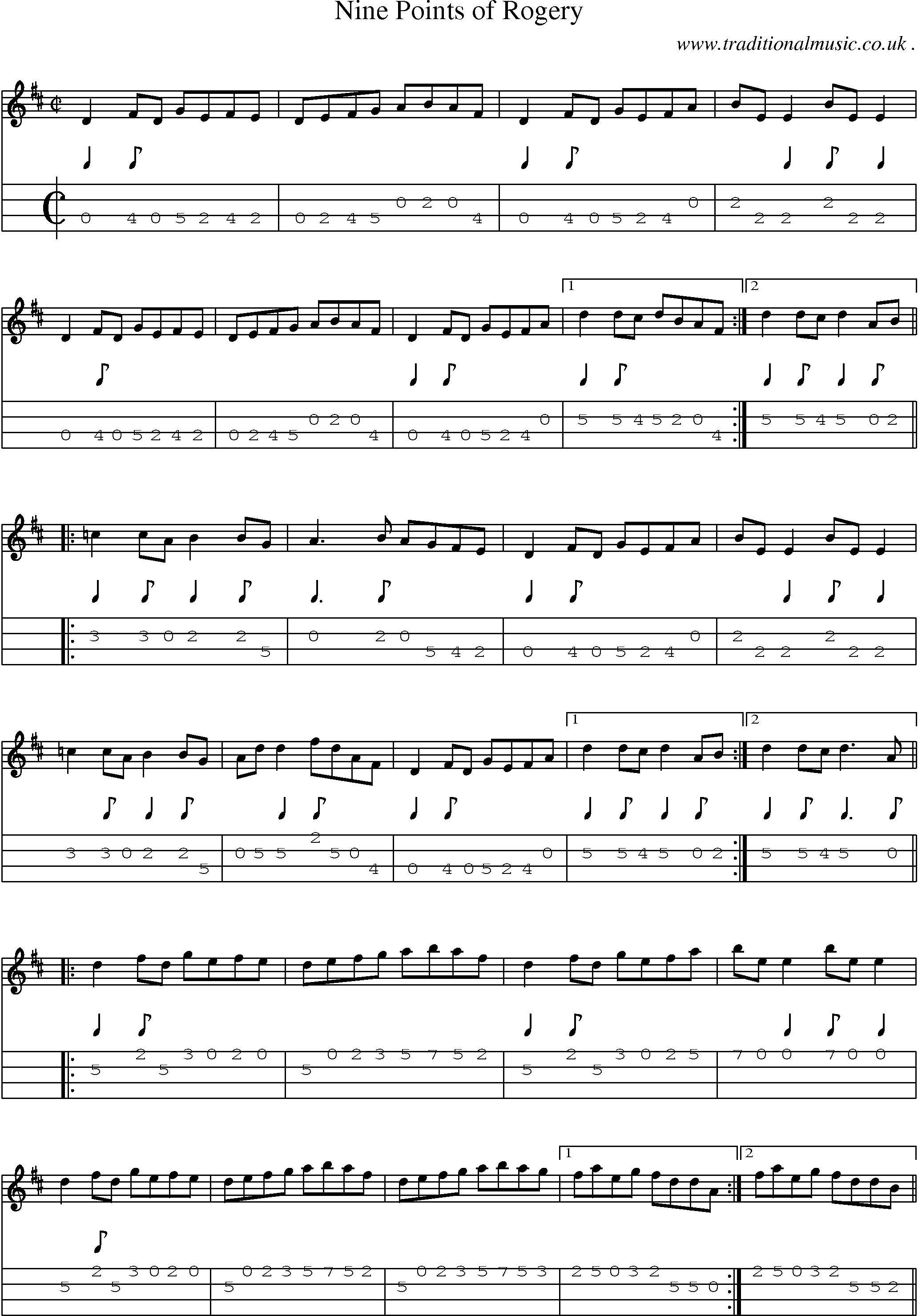 Sheet-Music and Mandolin Tabs for Nine Points Of Rogery