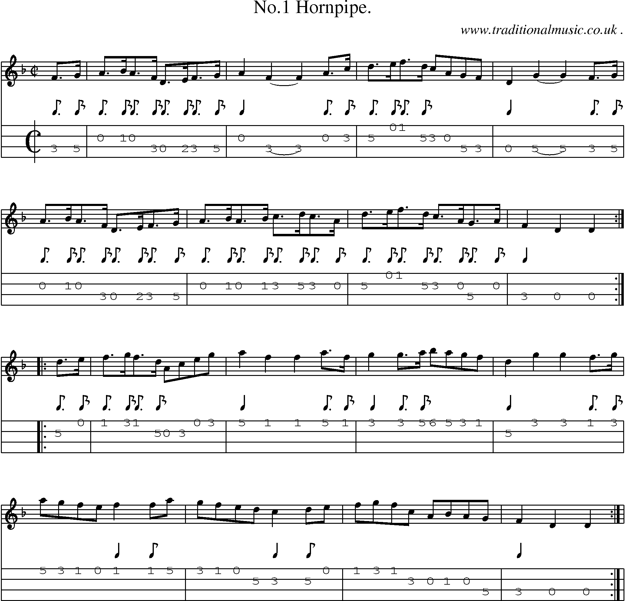 Sheet-Music and Mandolin Tabs for No1 Hornpipe