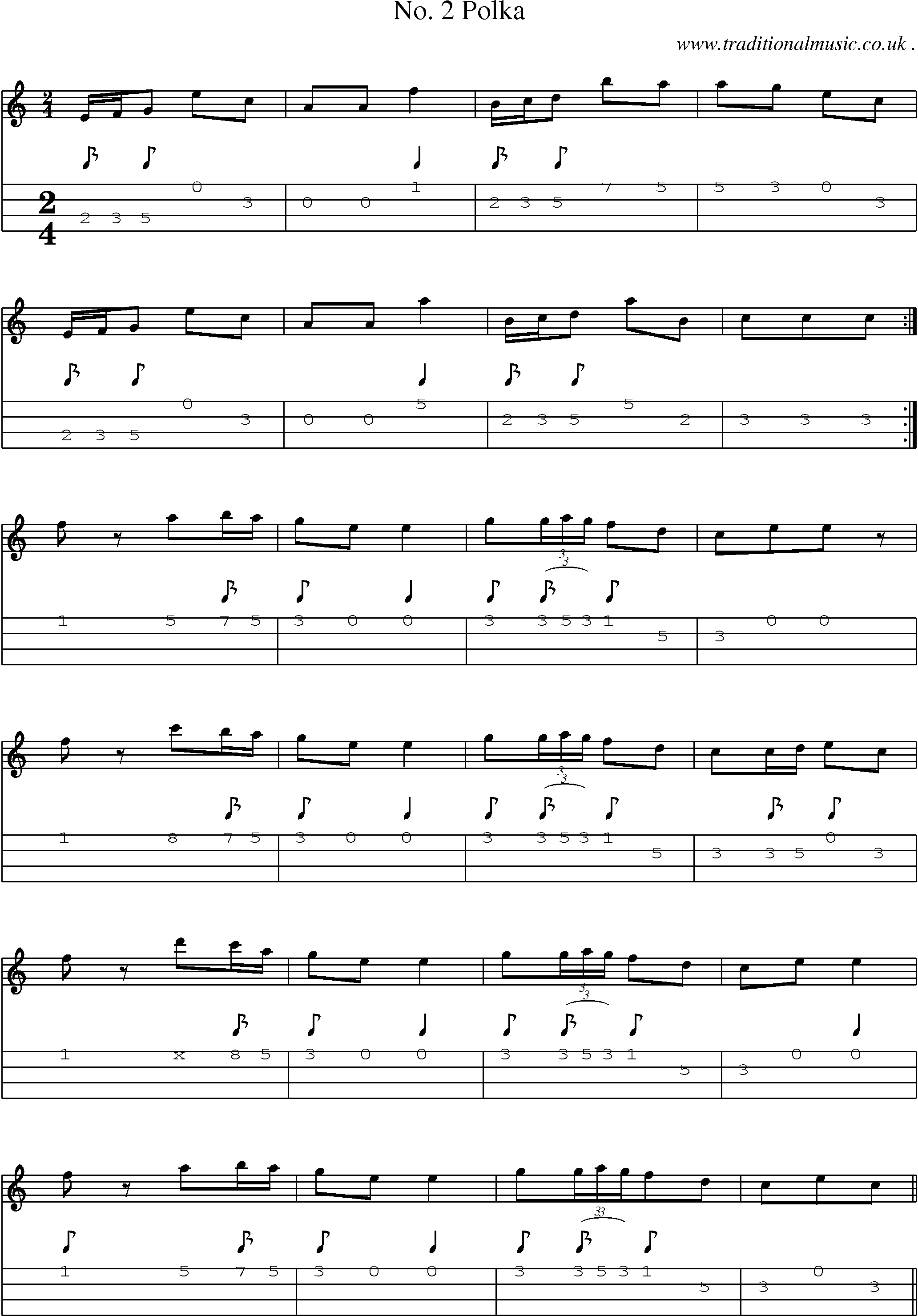 Sheet-Music and Mandolin Tabs for No 2 Polka