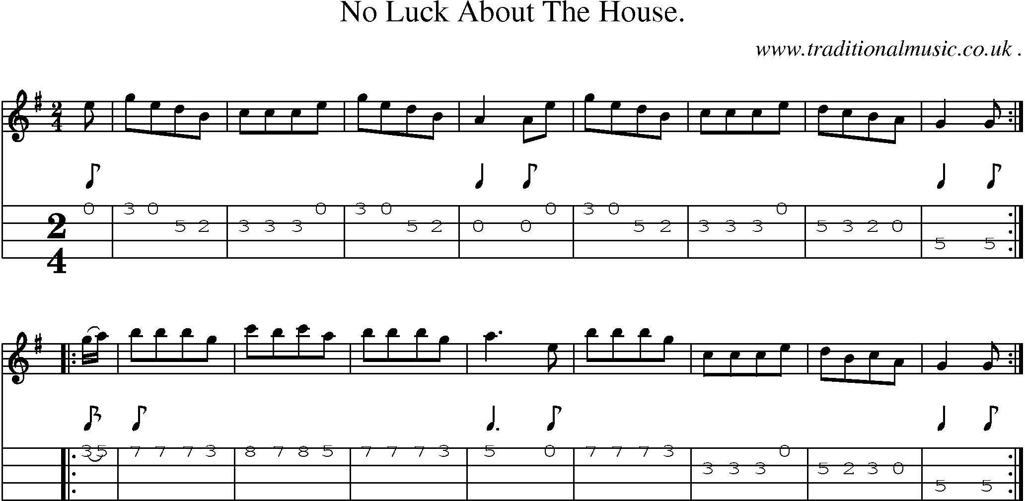 Sheet-Music and Mandolin Tabs for No Luck About The House