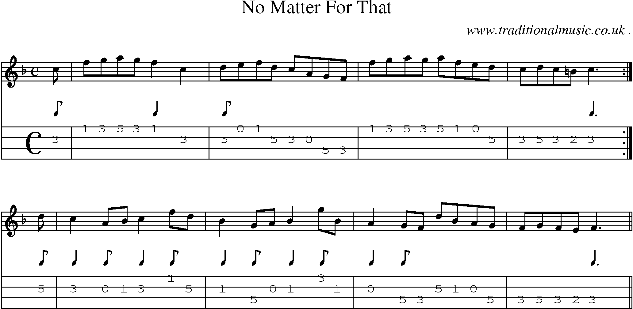 Sheet-Music and Mandolin Tabs for No Matter For That