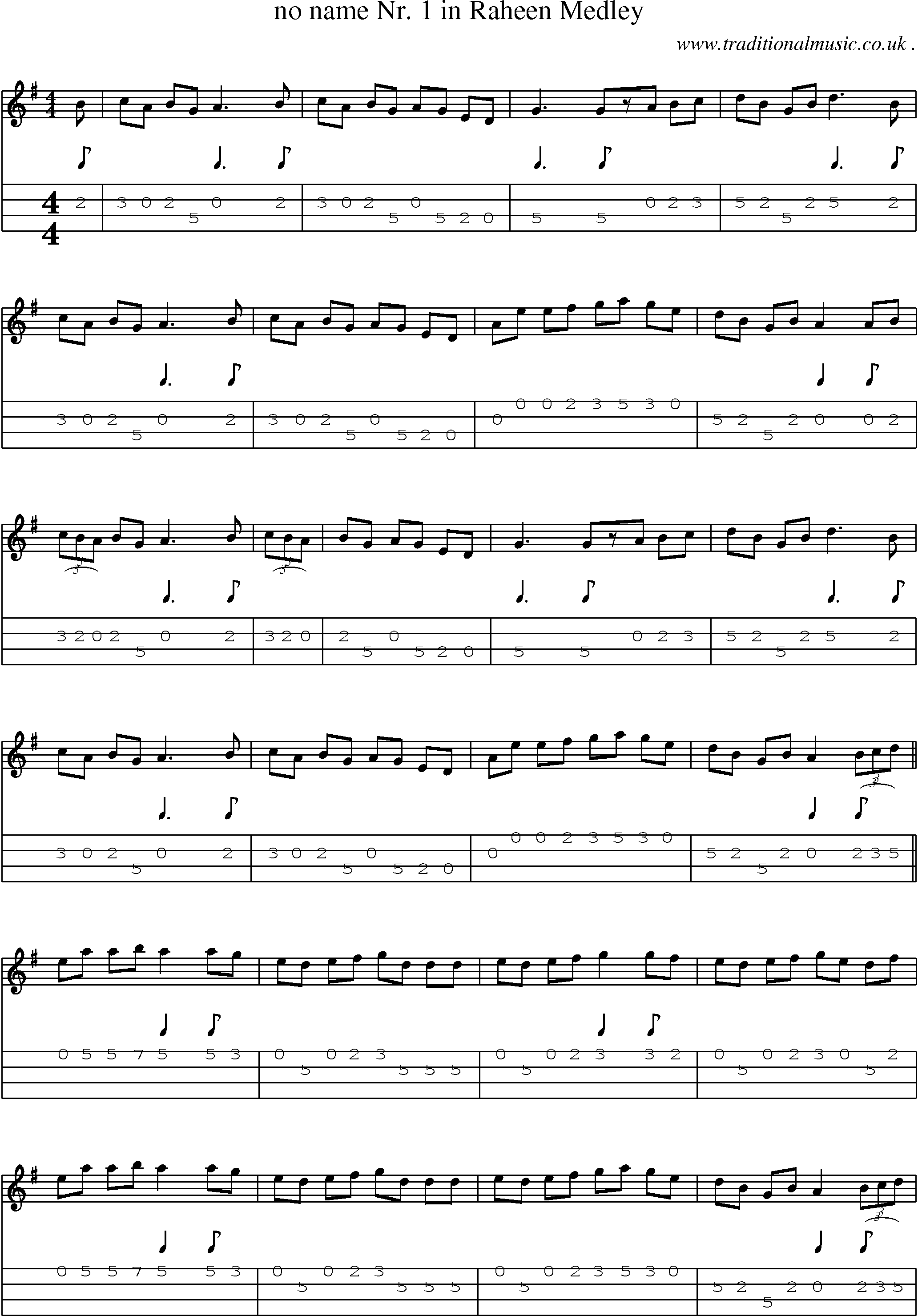 Sheet-Music and Mandolin Tabs for No Name Nr 1 In Raheen Medley