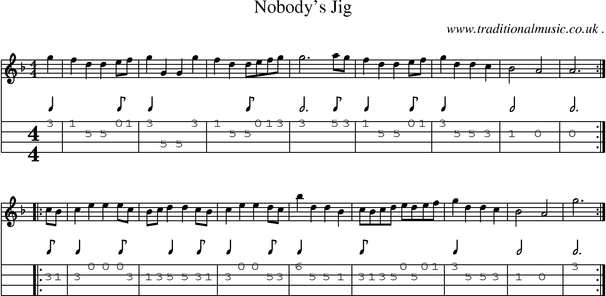 Sheet-Music and Mandolin Tabs for Nobodys Jig
