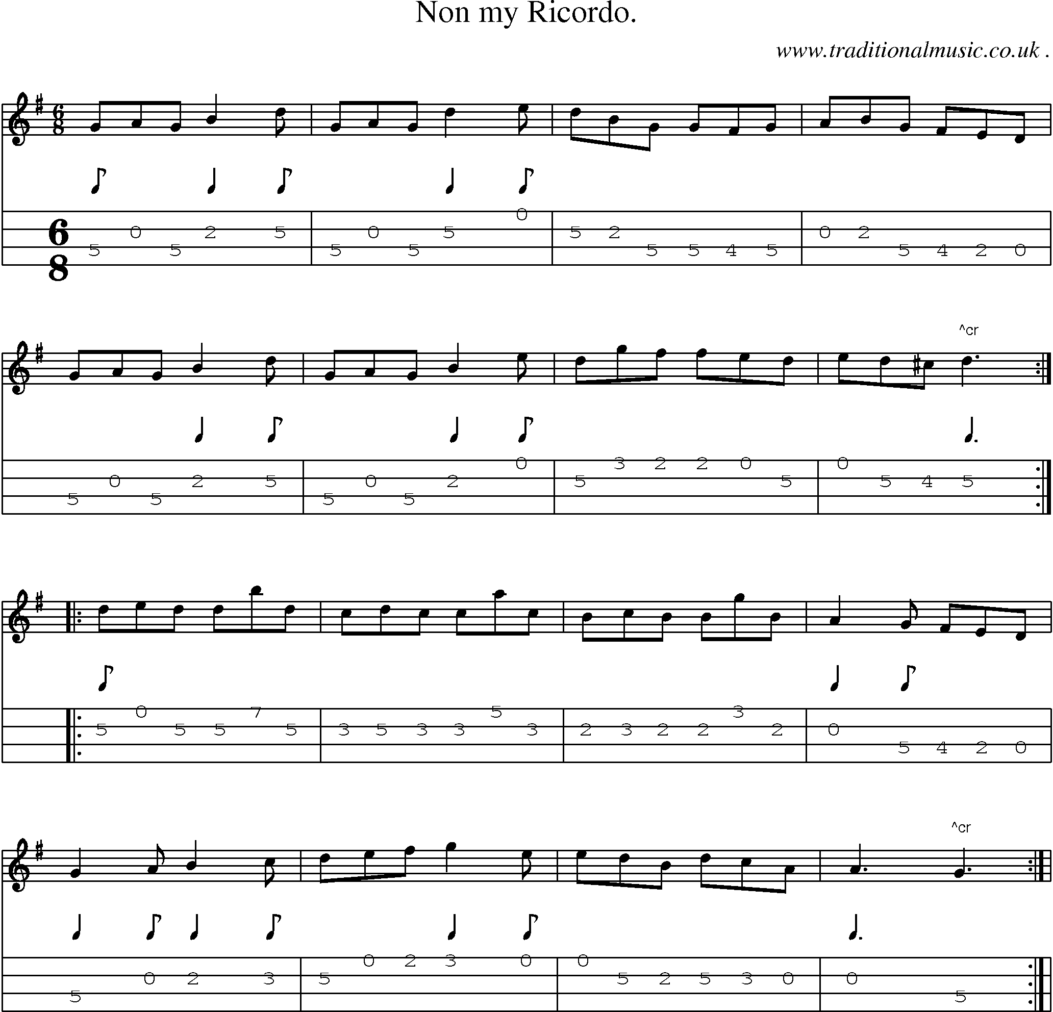 Sheet-Music and Mandolin Tabs for Non My Ricordo