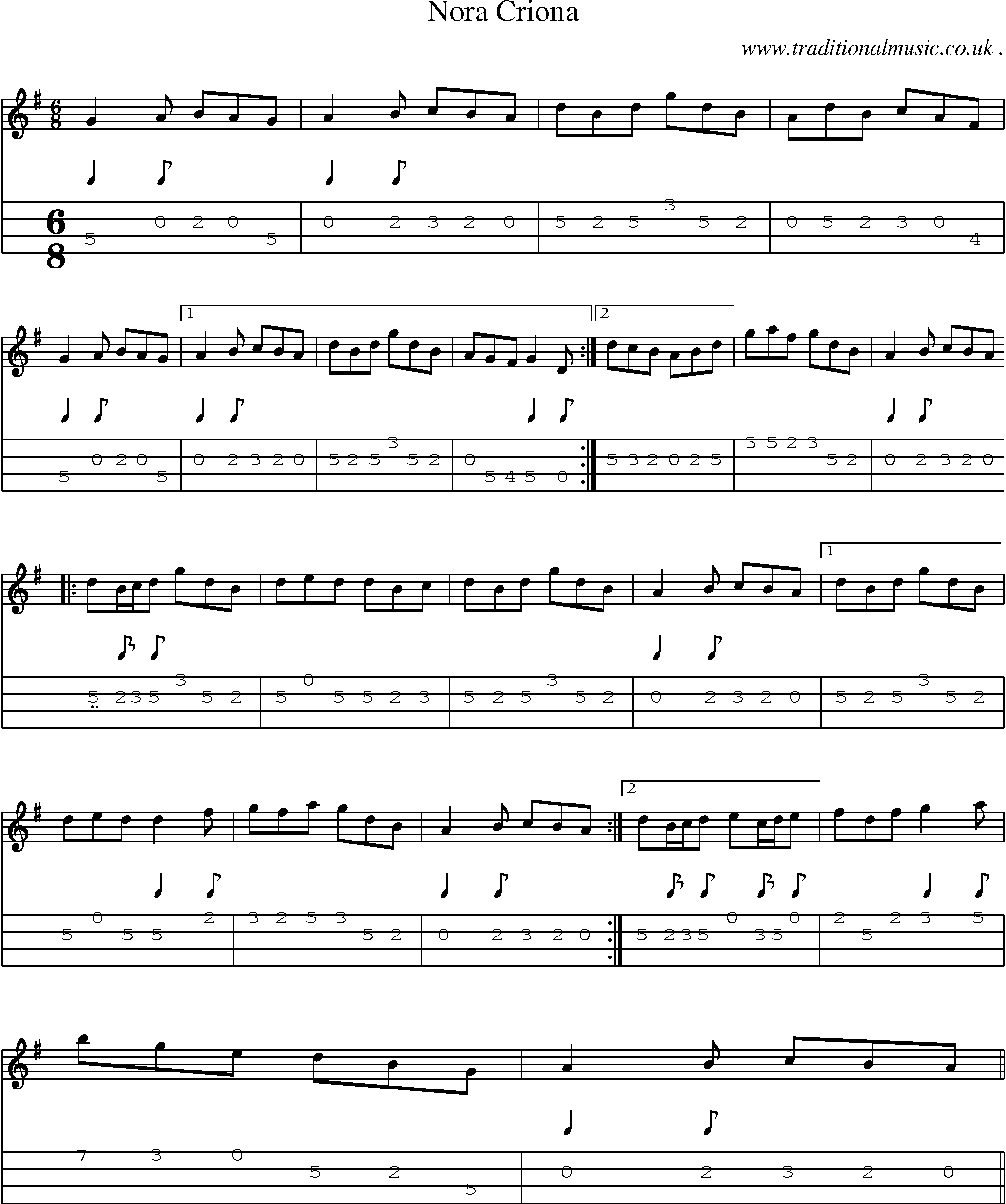 Sheet-Music and Mandolin Tabs for Nora Criona