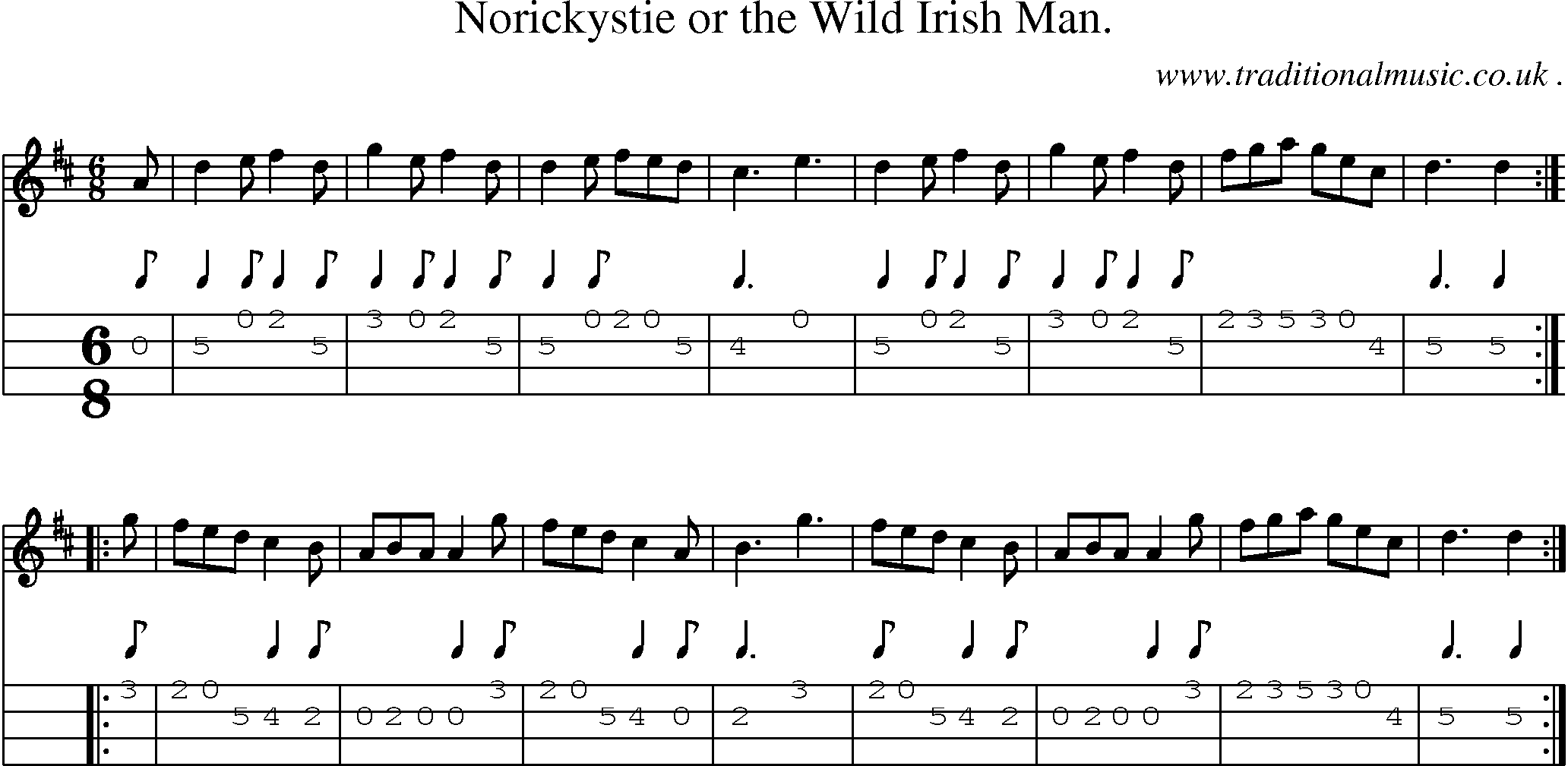 Sheet-Music and Mandolin Tabs for Norickystie Or The Wild Irish Man