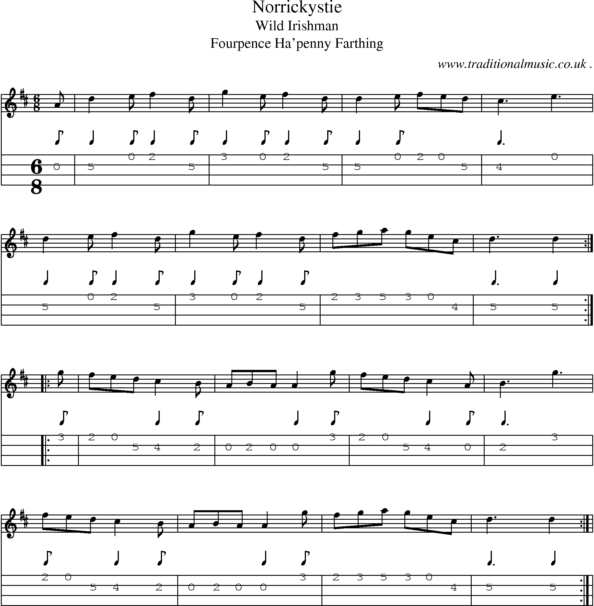 Sheet-Music and Mandolin Tabs for Norrickystie