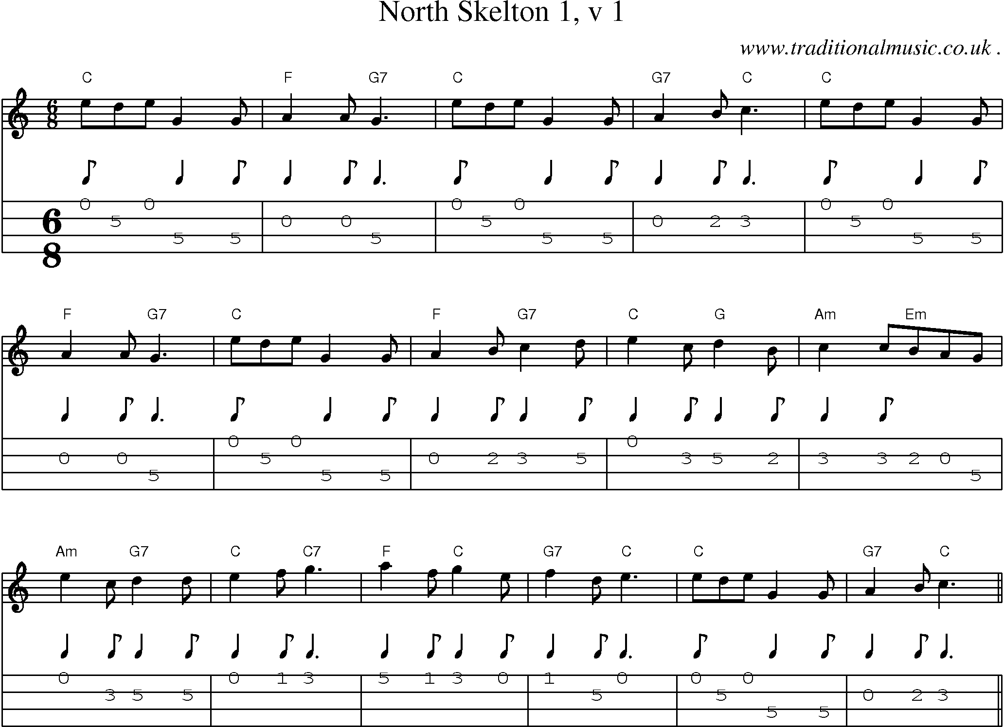 Sheet-Music and Mandolin Tabs for North Skelton 1 V 1