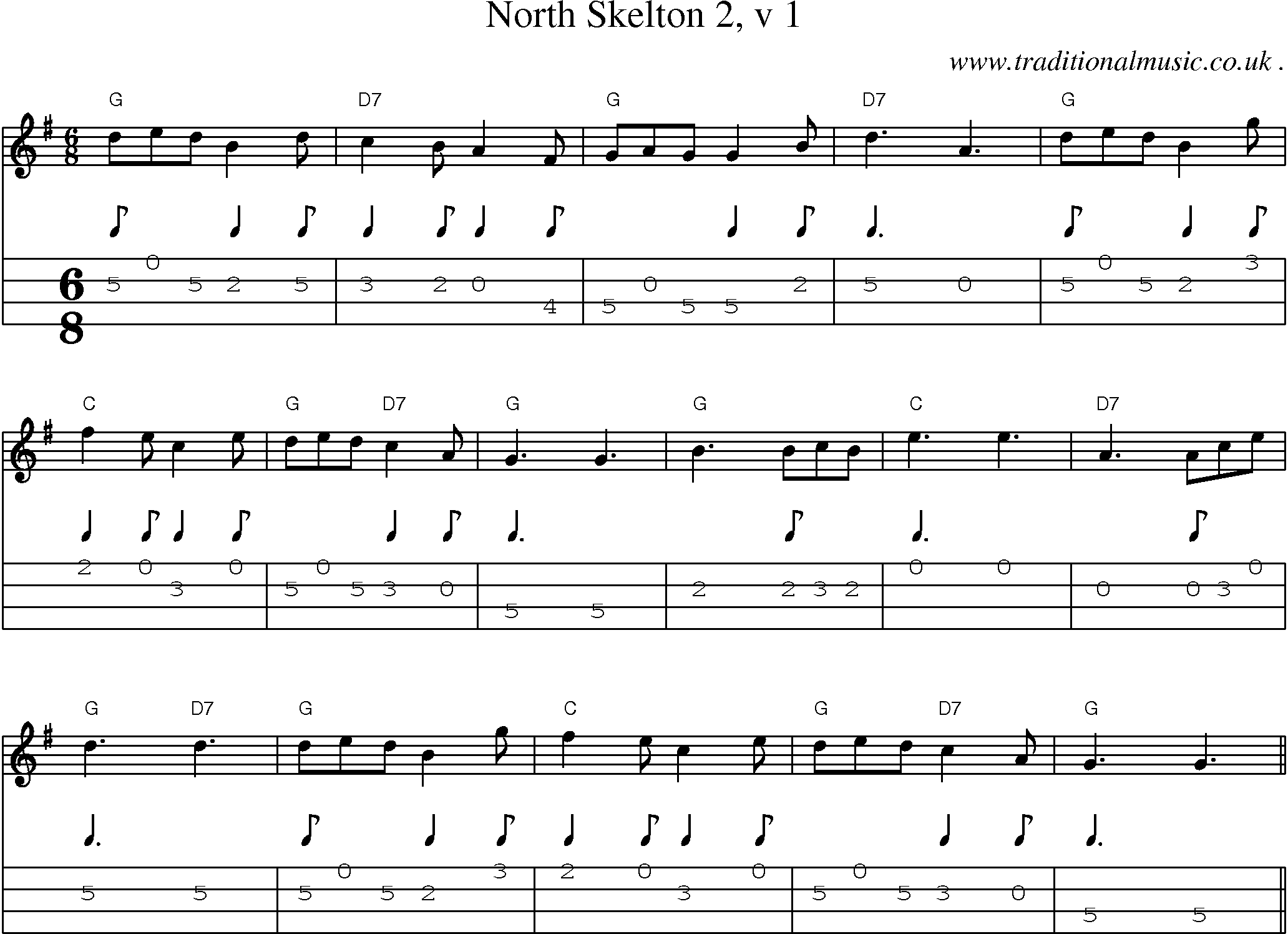 Sheet-Music and Mandolin Tabs for North Skelton 2 V 1