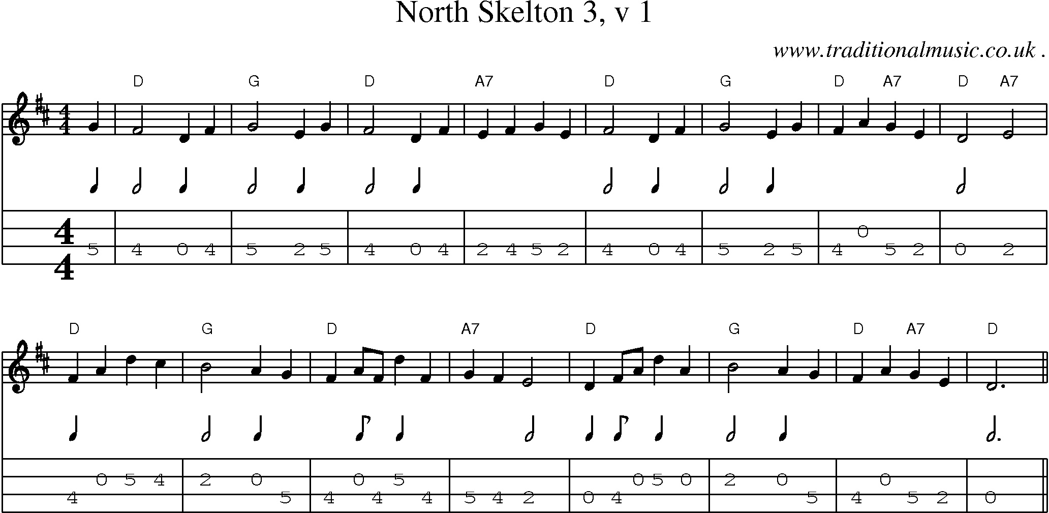Sheet-Music and Mandolin Tabs for North Skelton 3 V 1