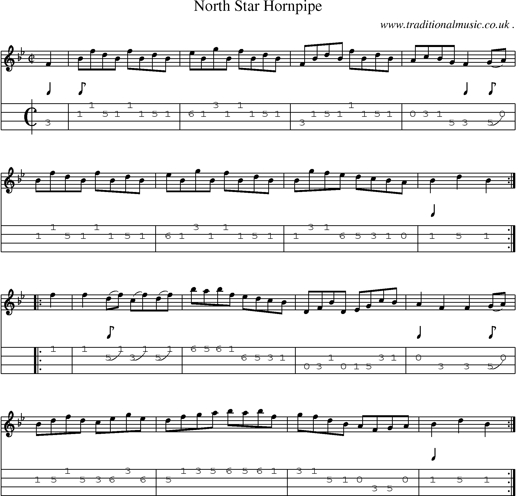Sheet-Music and Mandolin Tabs for North Star Hornpipe