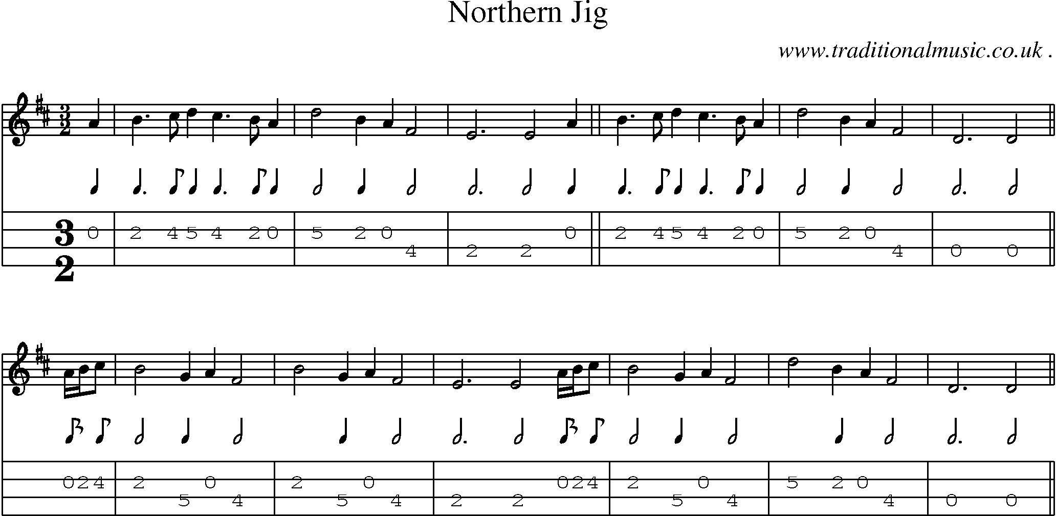 Sheet-Music and Mandolin Tabs for Northern Jig