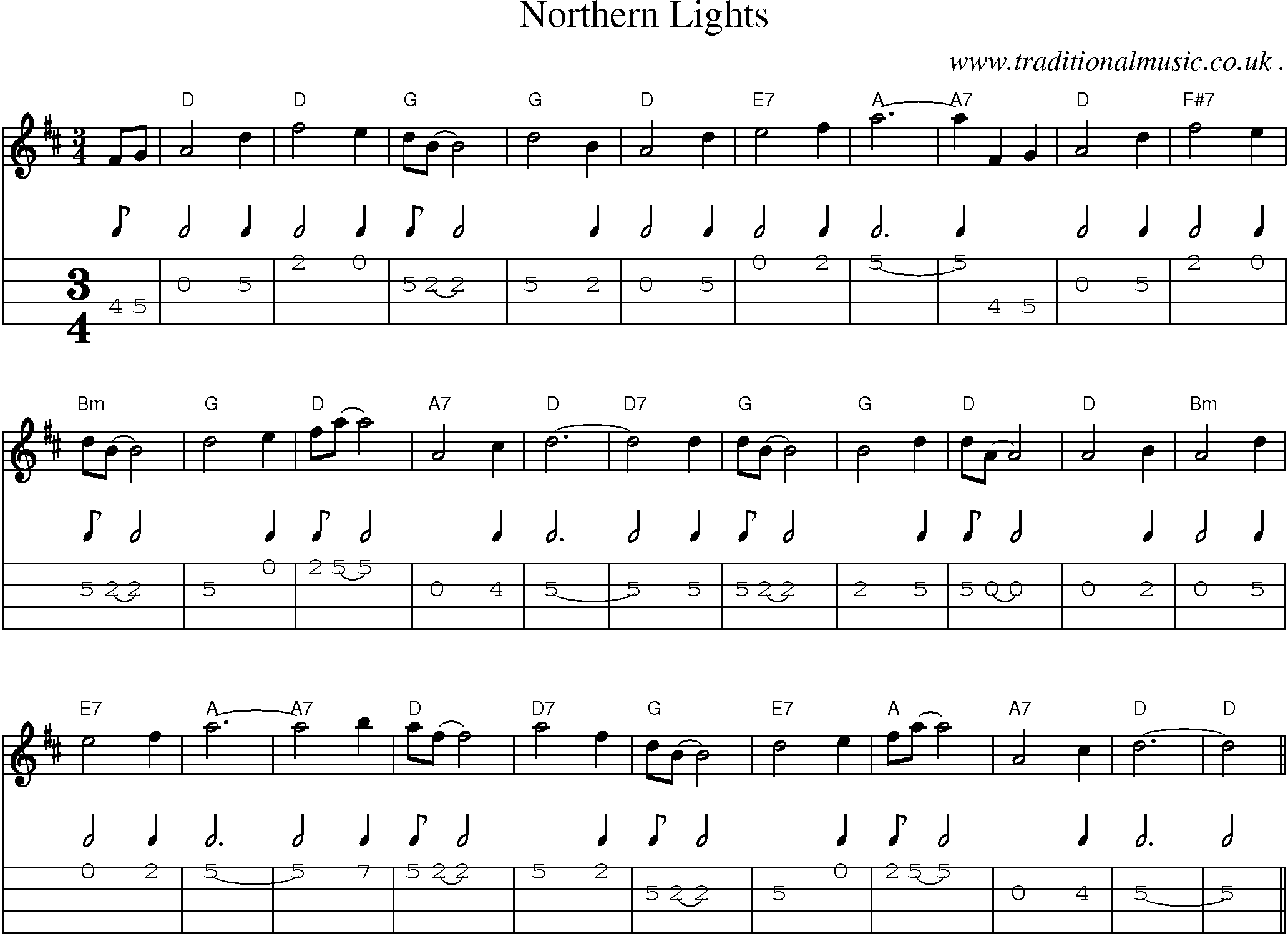 Sheet-Music and Mandolin Tabs for Northern Lights