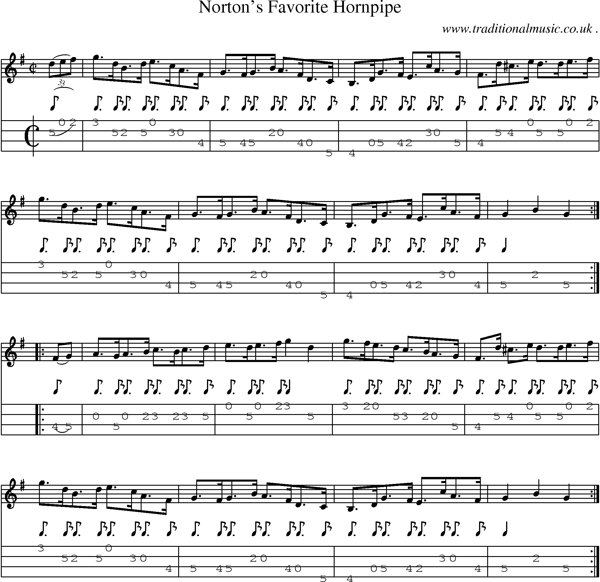 Sheet-Music and Mandolin Tabs for Nortons Favorite Hornpipe