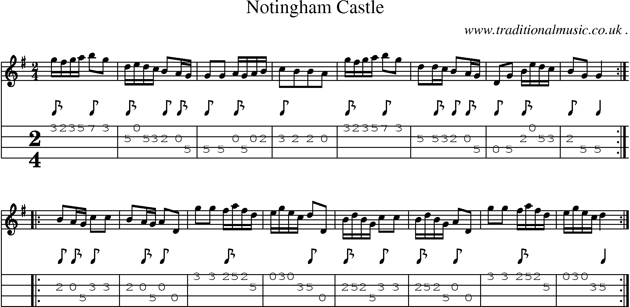Sheet-Music and Mandolin Tabs for Notingham Castle