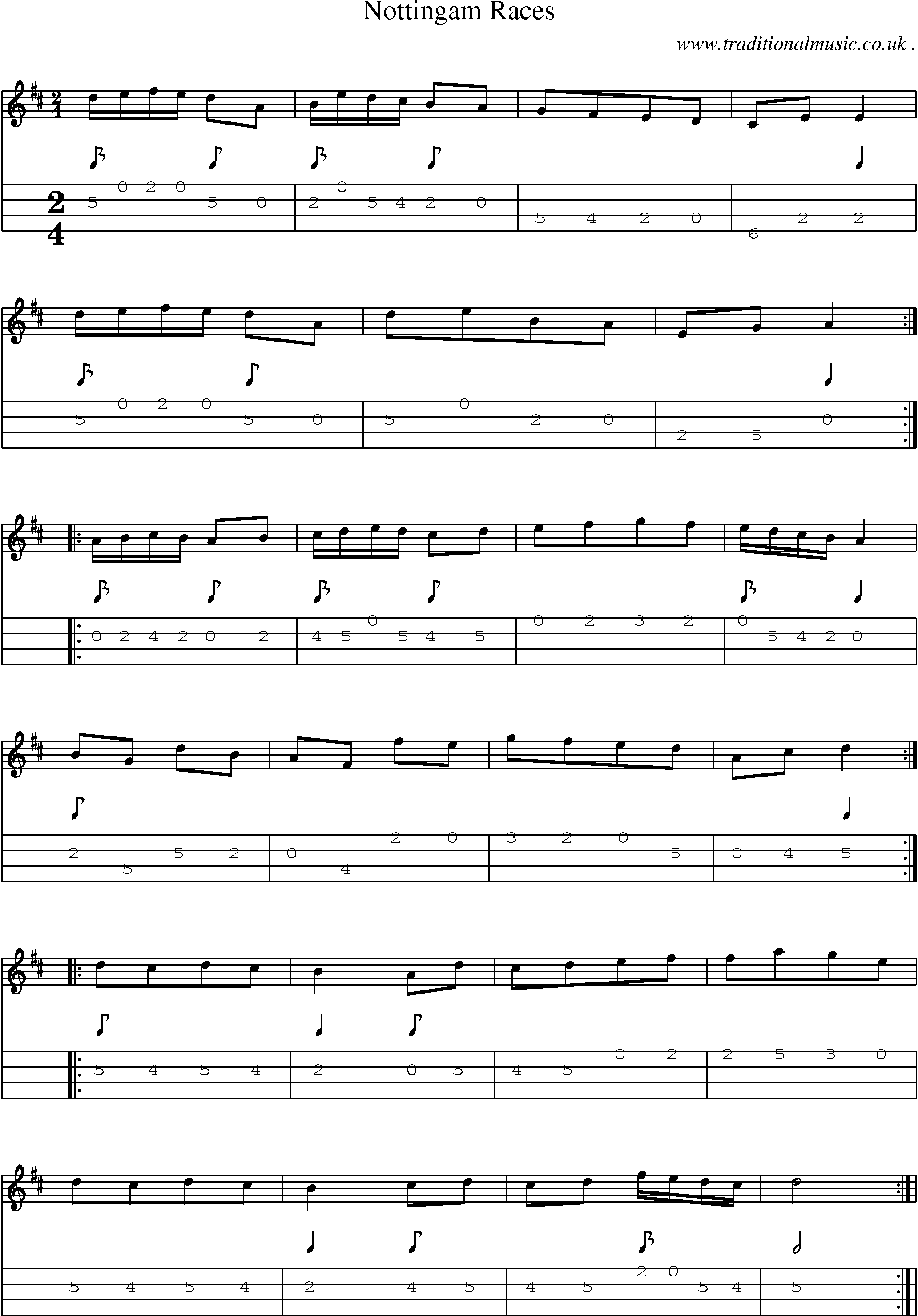 Sheet-Music and Mandolin Tabs for Nottingam Races