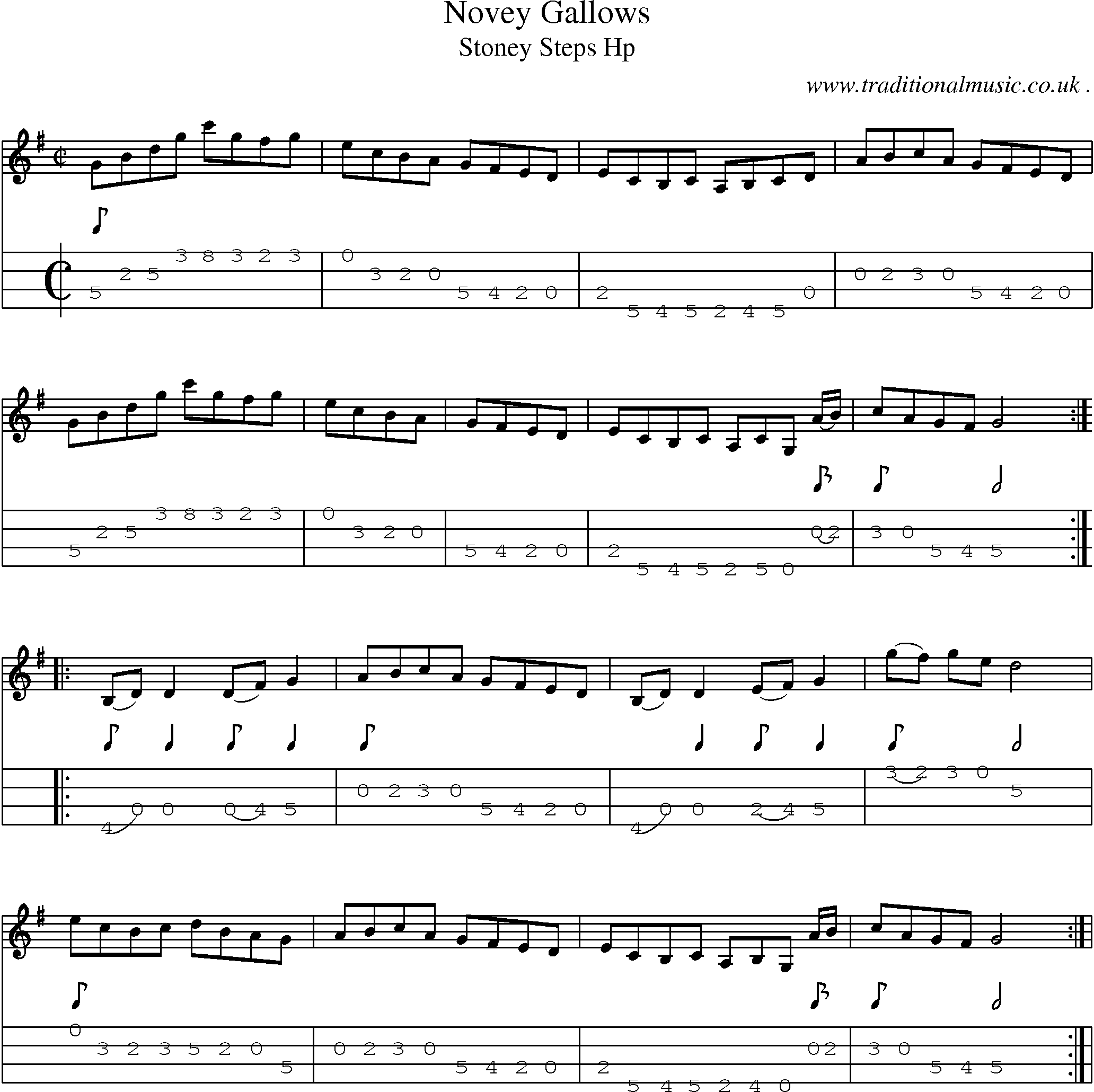 Sheet-Music and Mandolin Tabs for Novey Gallows