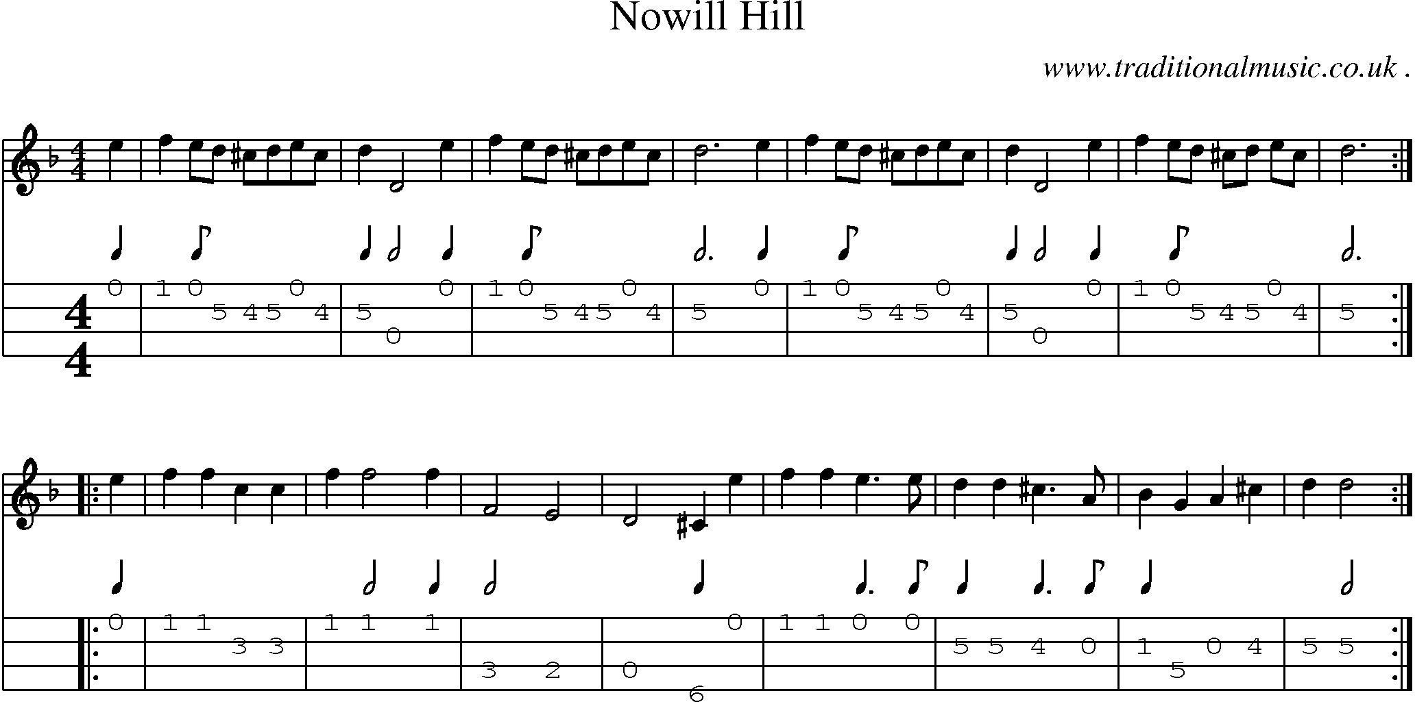 Sheet-Music and Mandolin Tabs for Nowill Hill