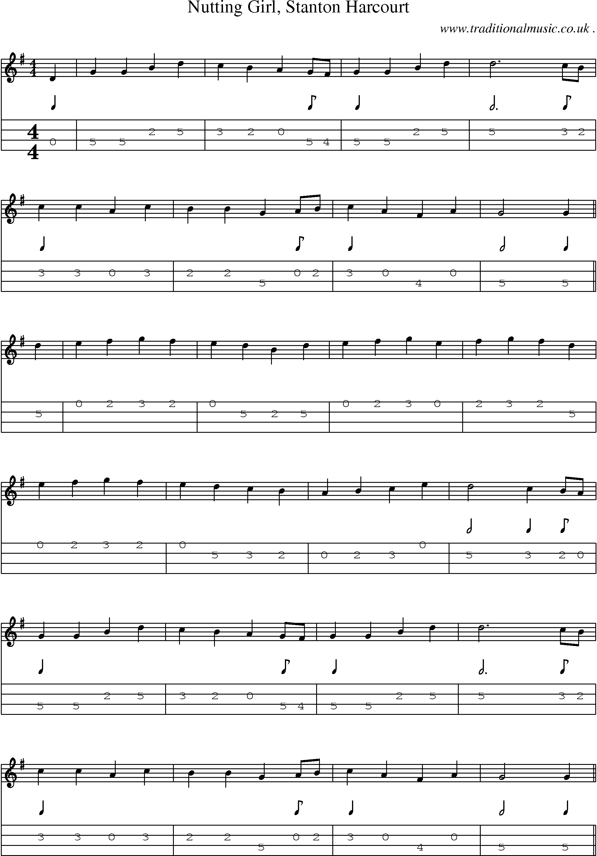 Sheet-Music and Mandolin Tabs for Nutting Girl Stanton Harcourt