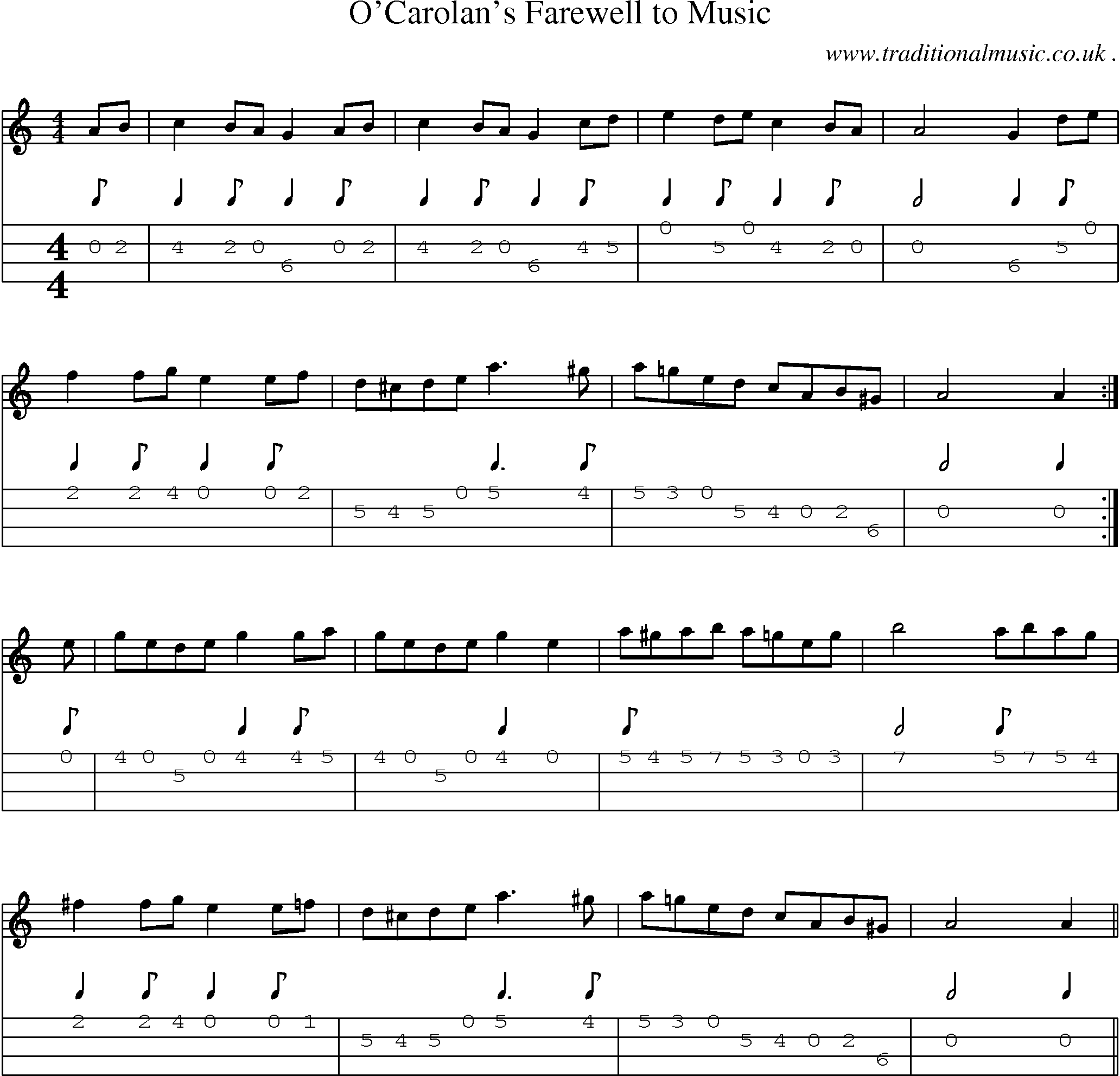 Sheet-Music and Mandolin Tabs for Ocarolans Farewell To Music