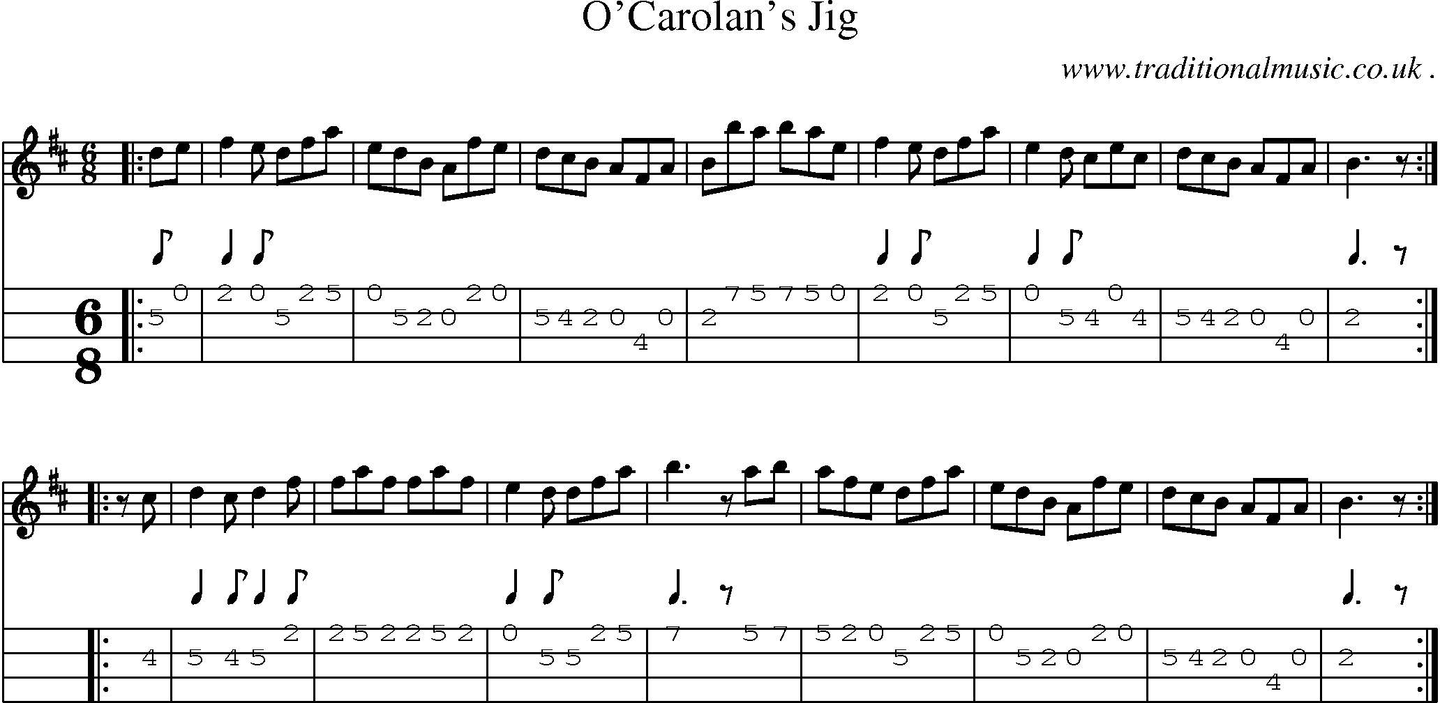 Sheet-Music and Mandolin Tabs for Ocarolans Jig
