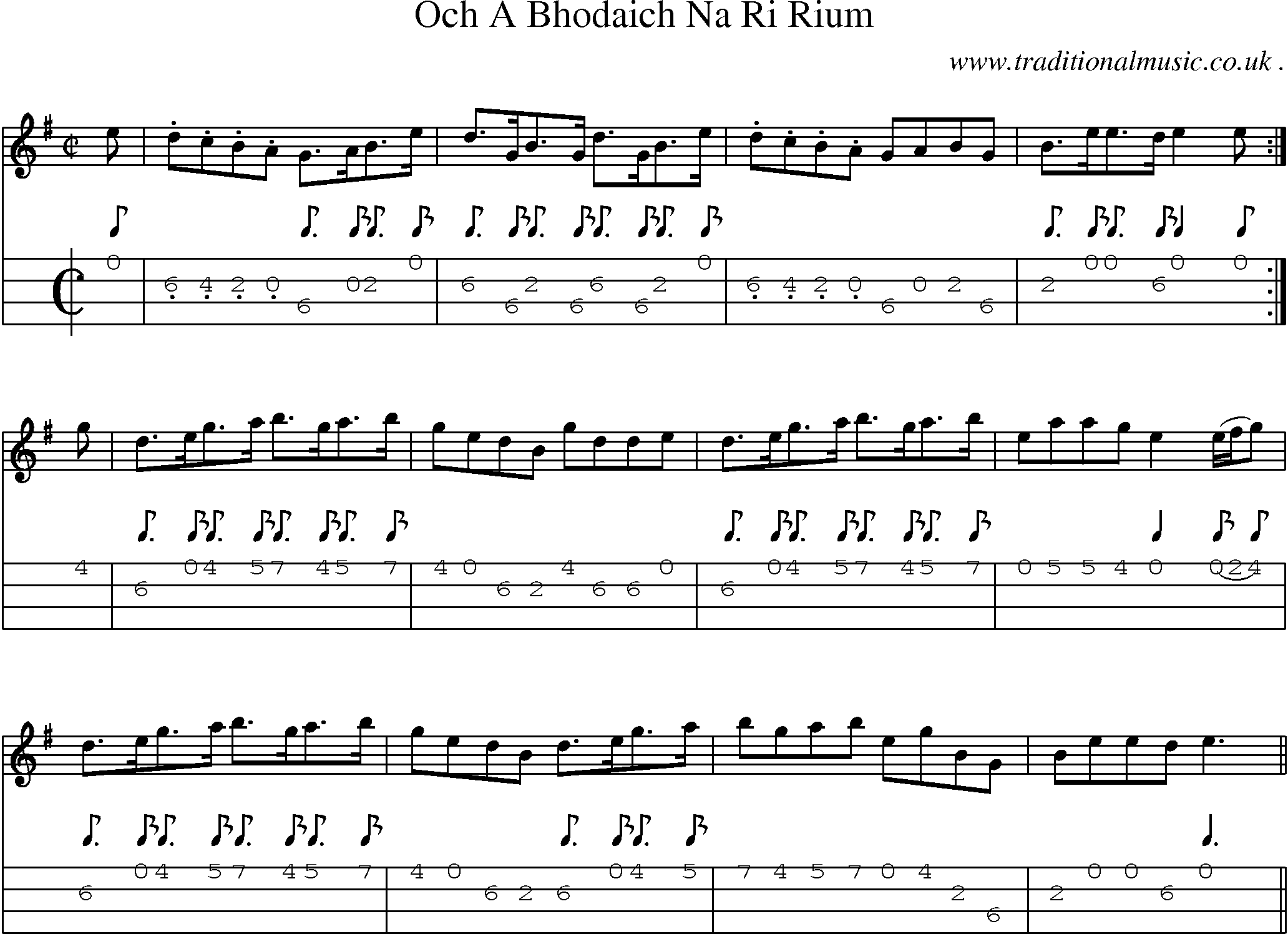 Sheet-Music and Mandolin Tabs for Och A Bhodaich Na Ri Rium